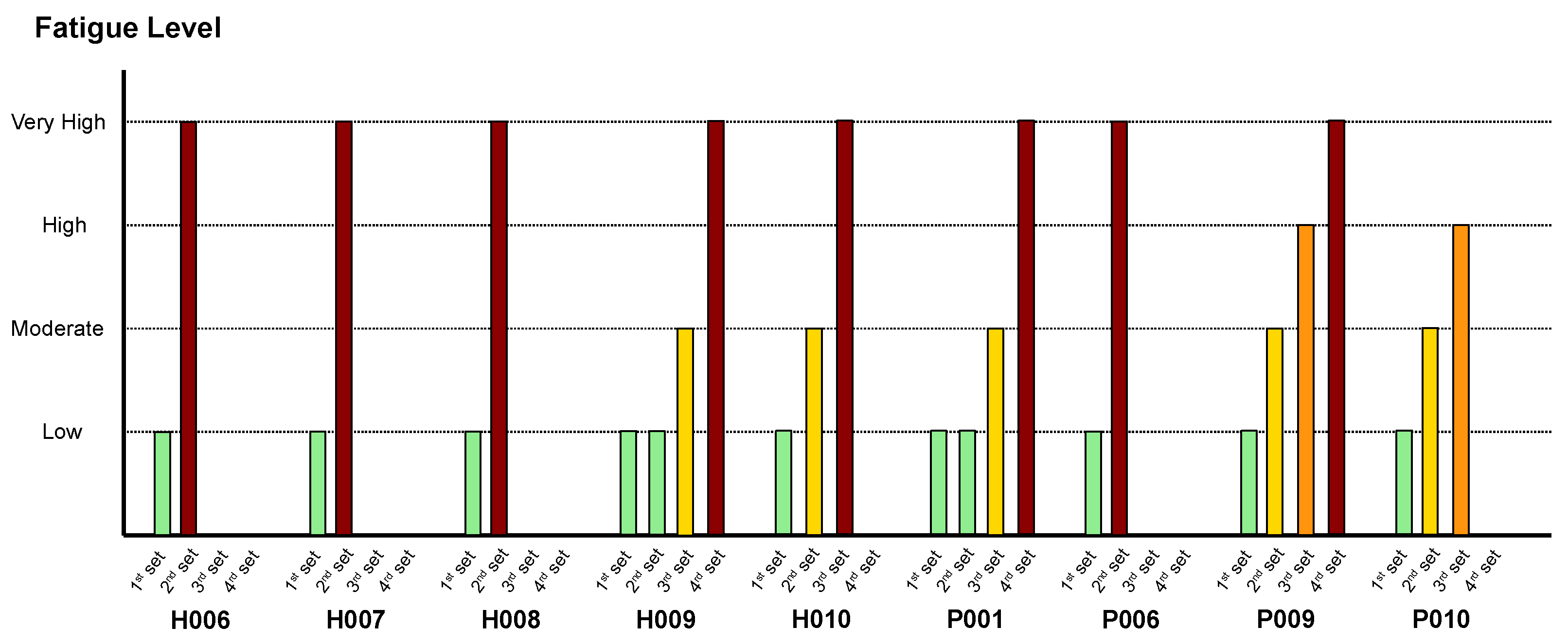 Information 16 00148 g006