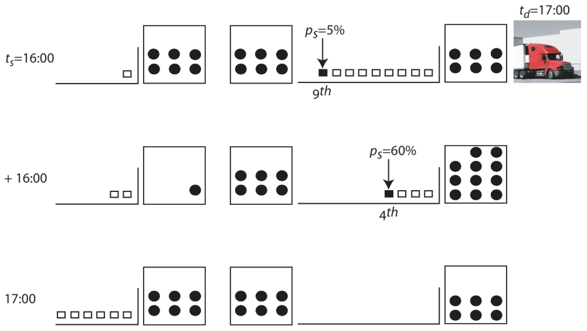 Information 16 00149 g004