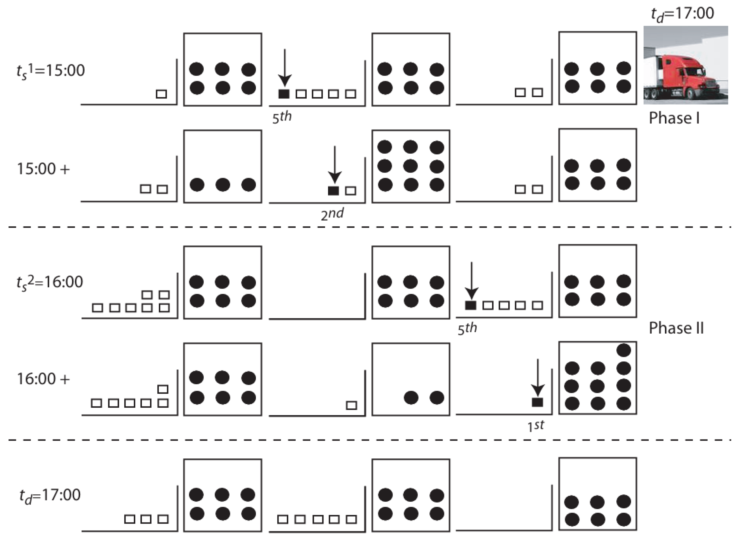 Information 16 00149 g005