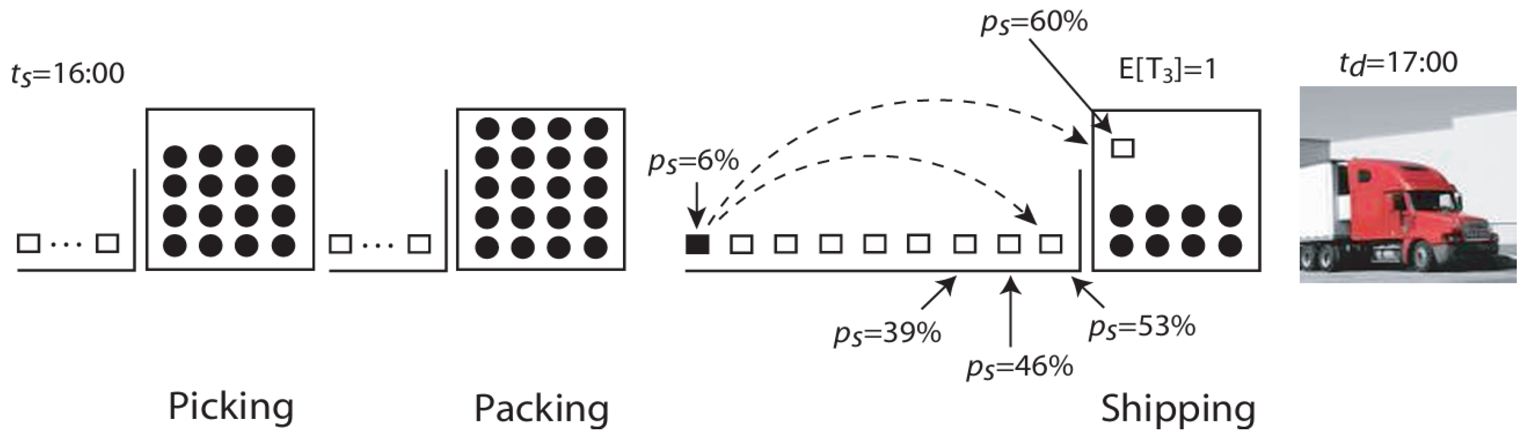 Information 16 00149 g006