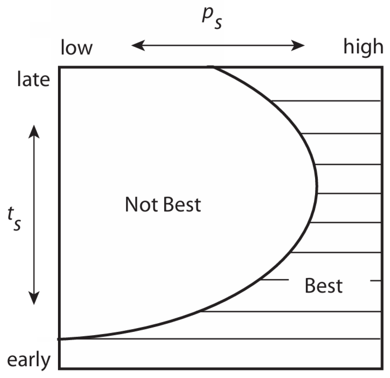 Information 16 00149 g008