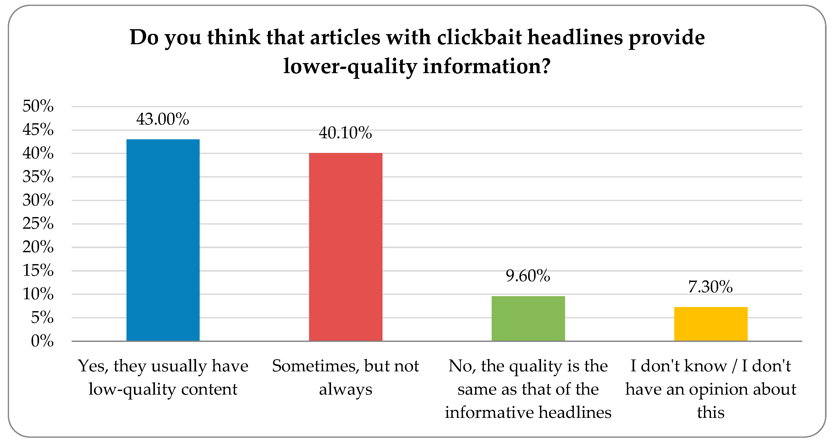 Information 16 00150 g010