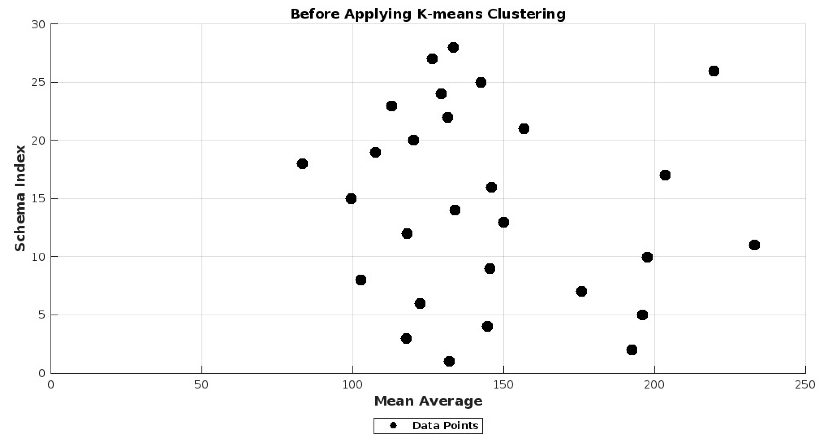 Information 16 00155 g005