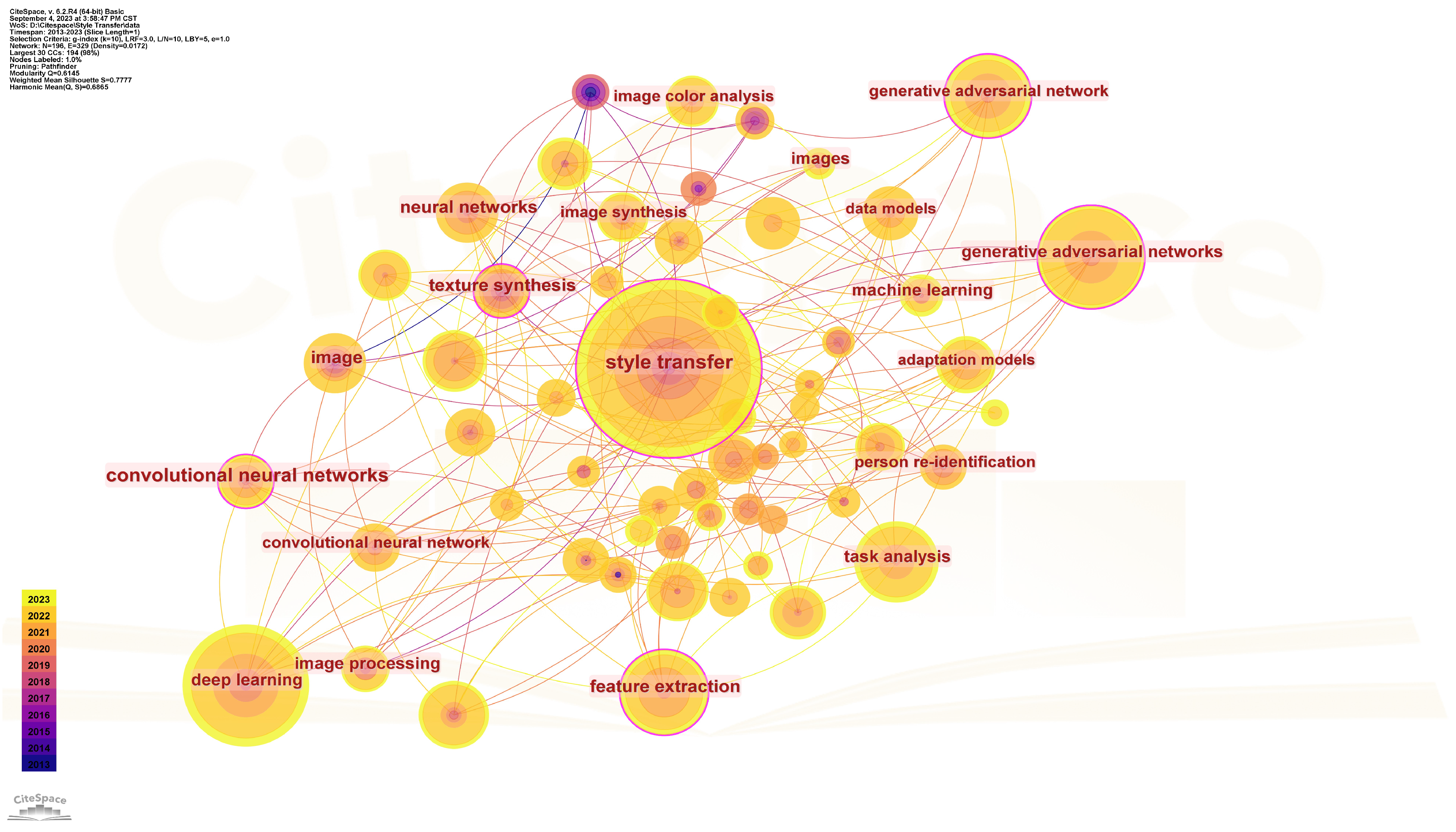 Information 16 00157 g002