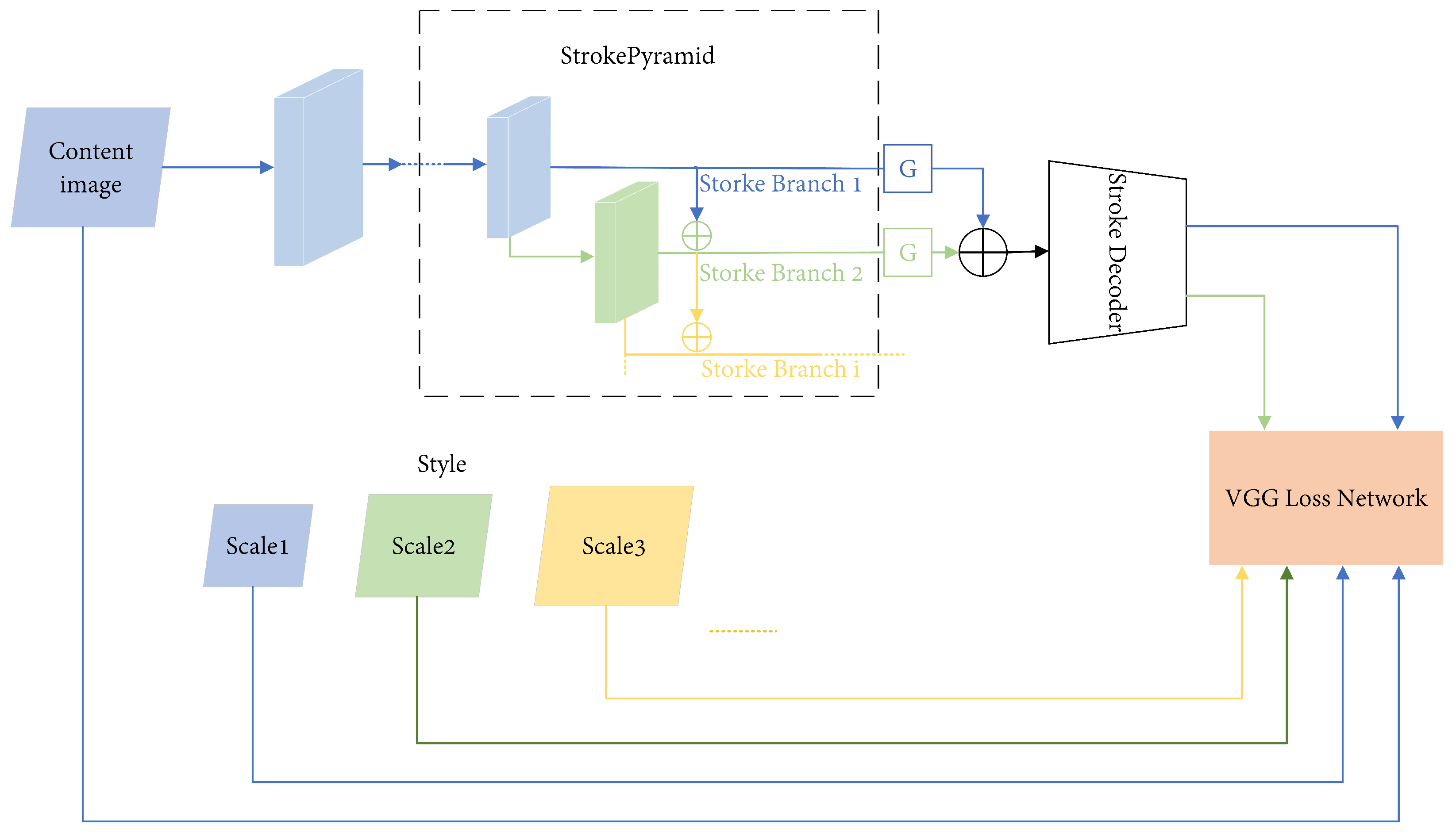 Information 16 00157 g004