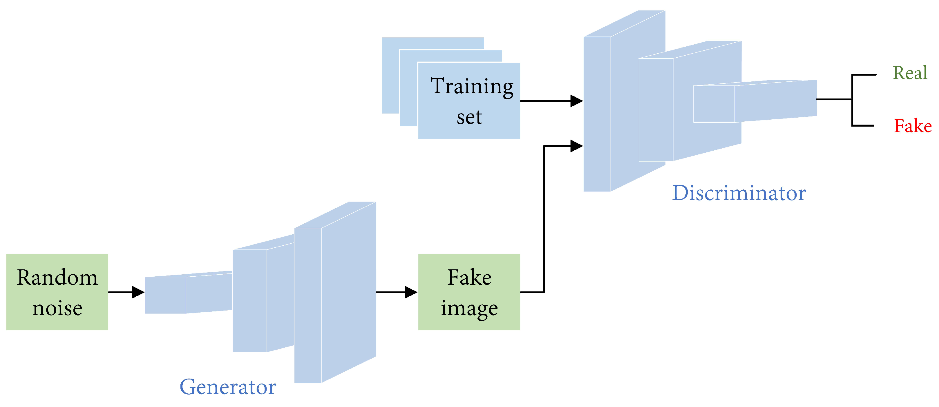 Information 16 00157 g015