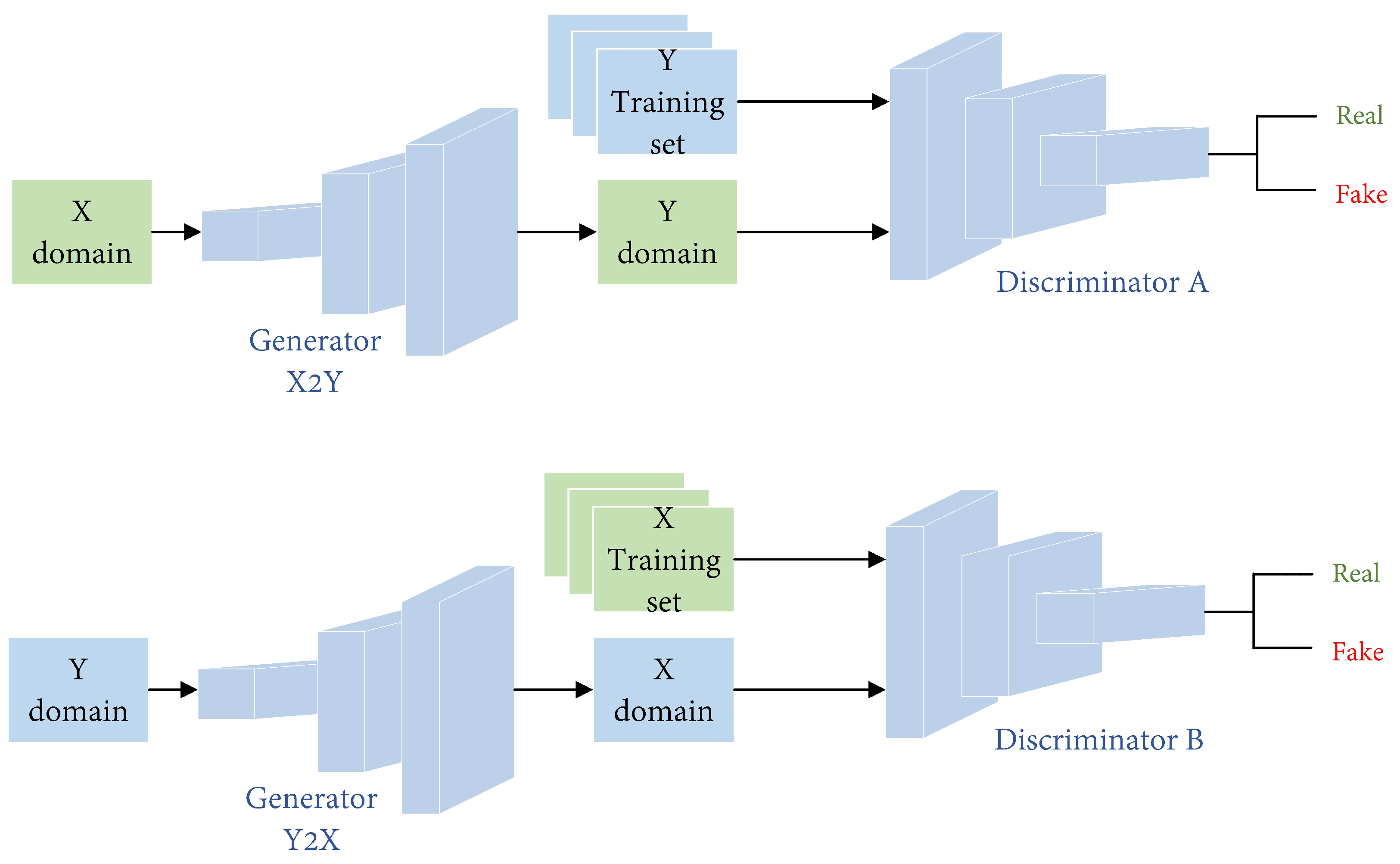 Information 16 00157 g017