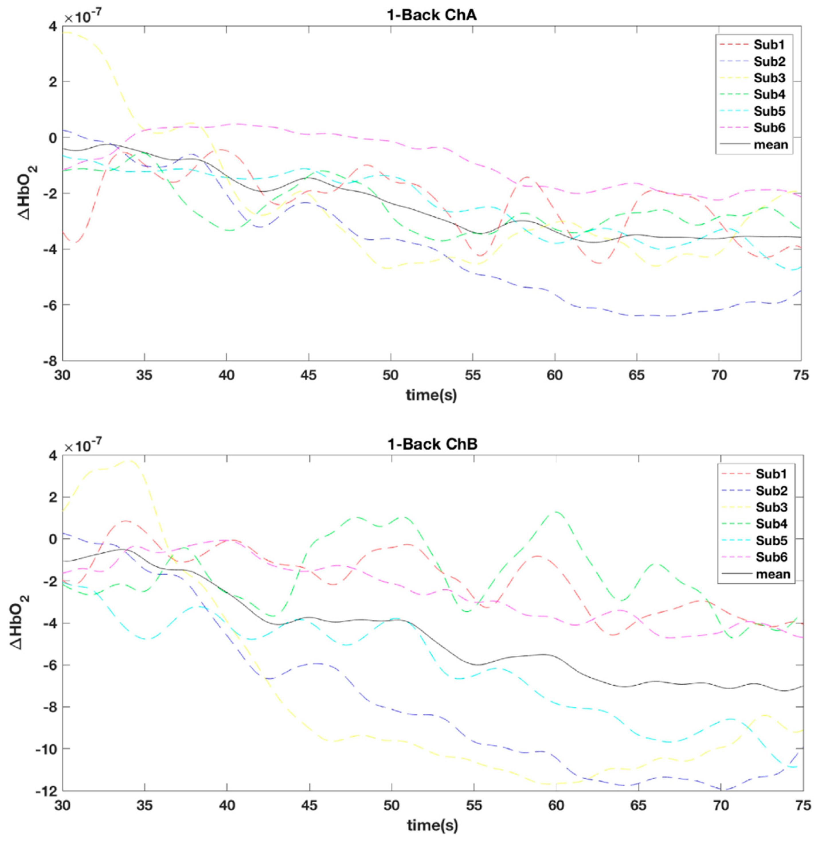 Information 16 00162 g004