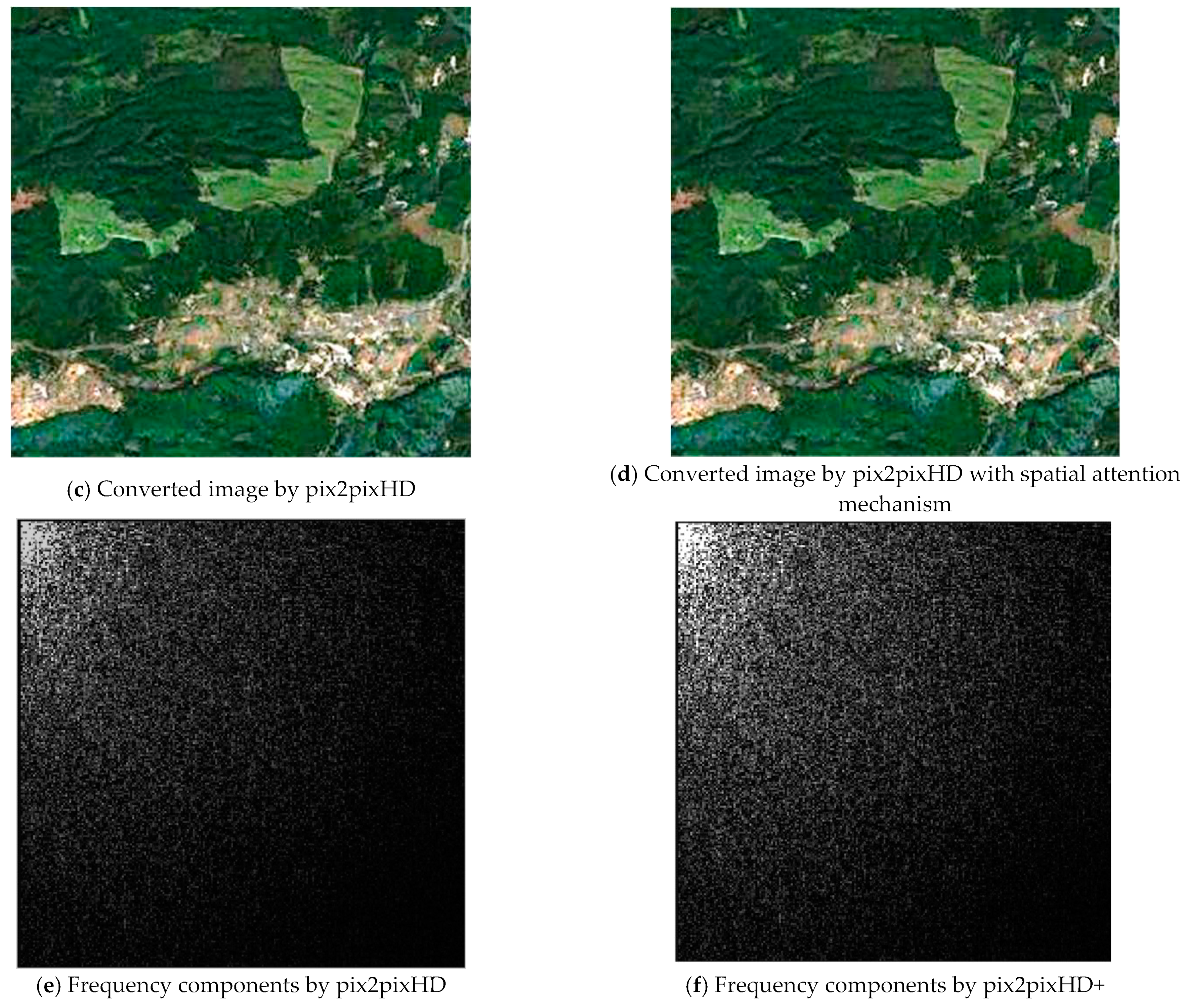 Information 16 00163 g007b