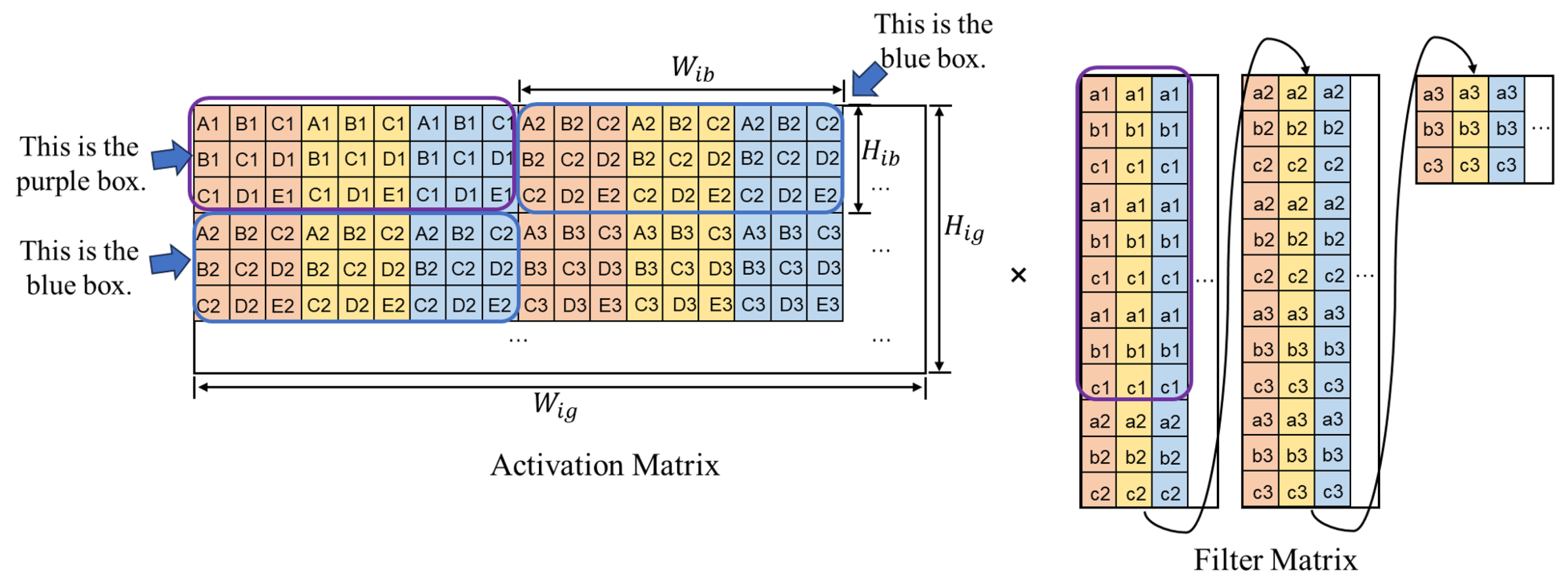 Information 16 00164 g003