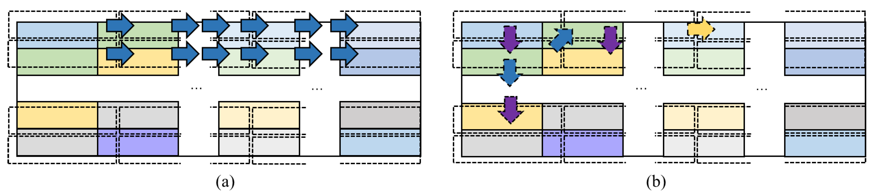 Information 16 00164 g004