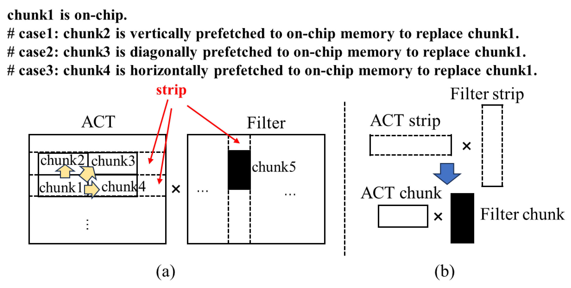 Information 16 00164 g006