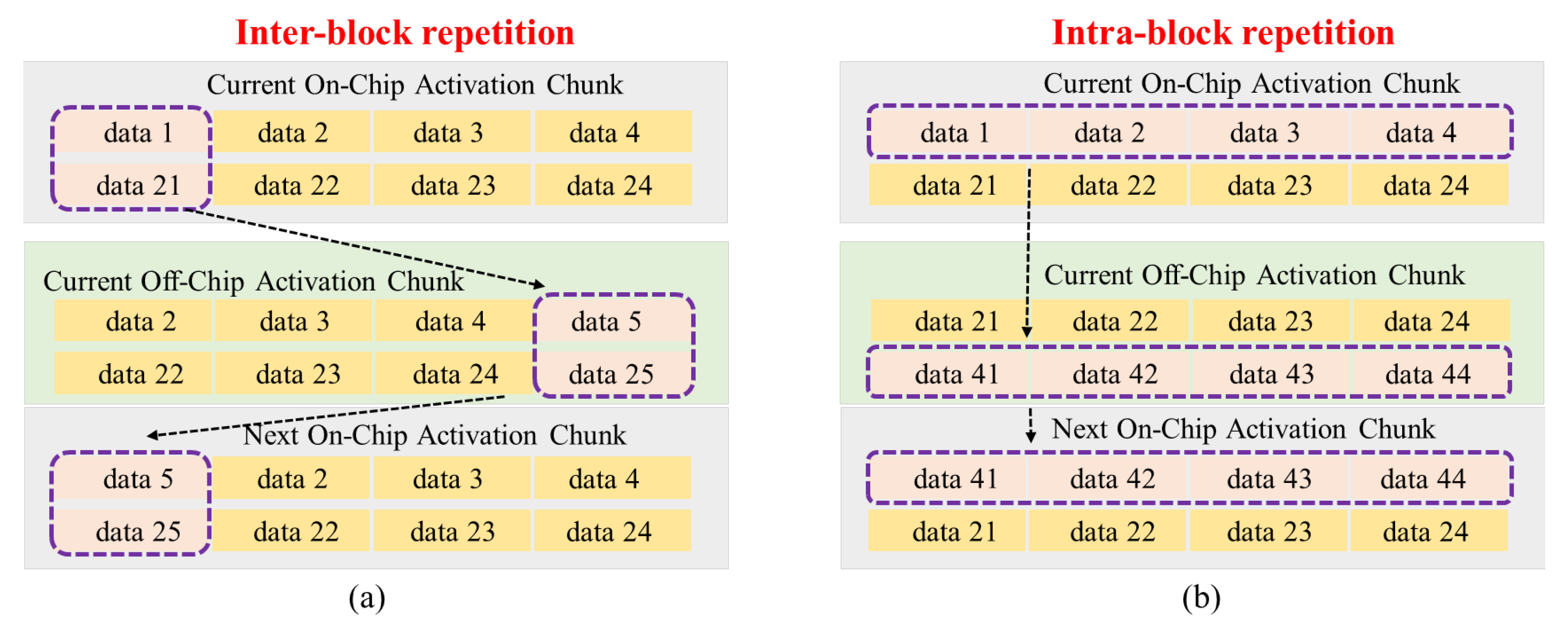 Information 16 00164 g007