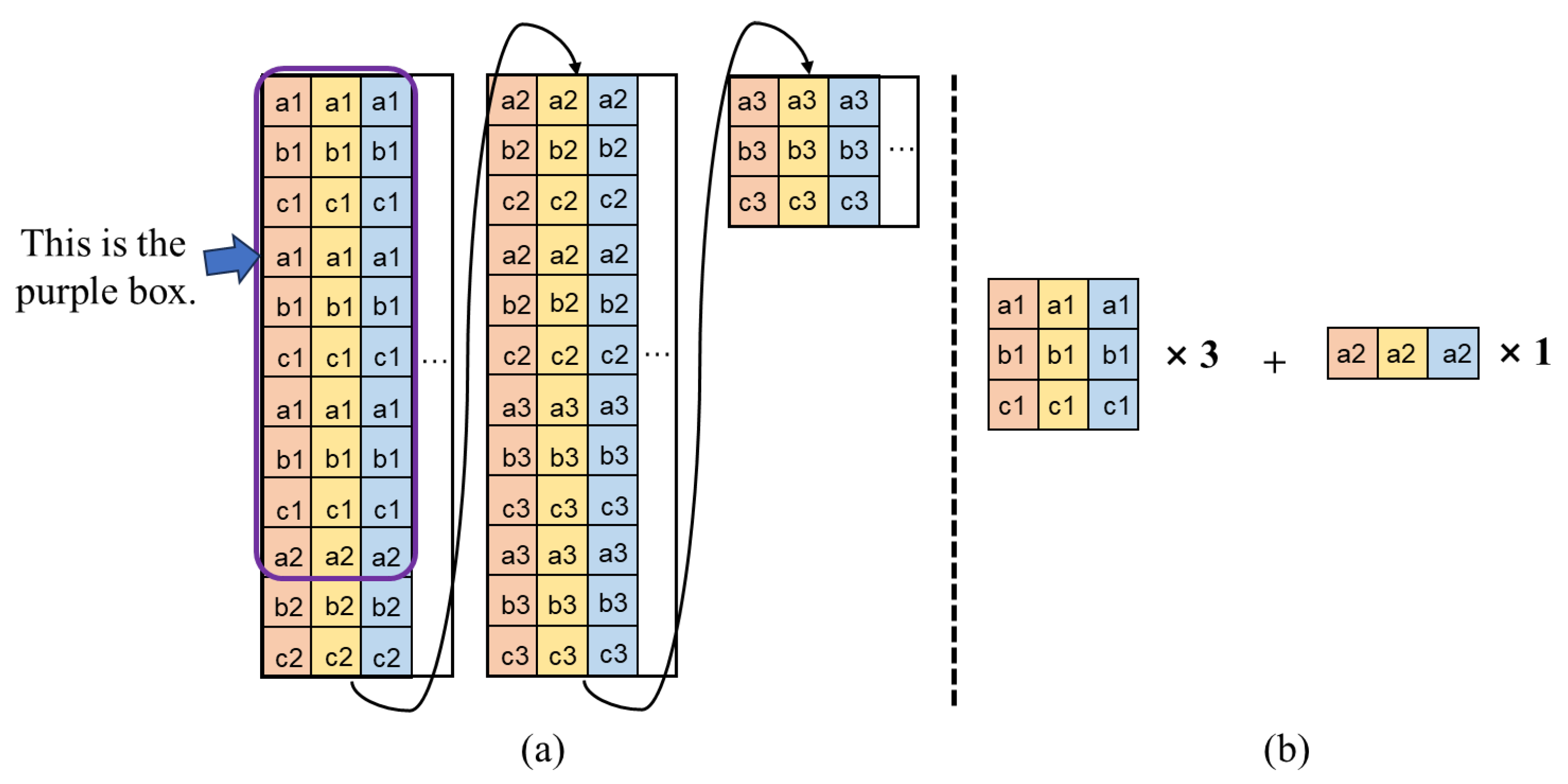 Information 16 00164 g008