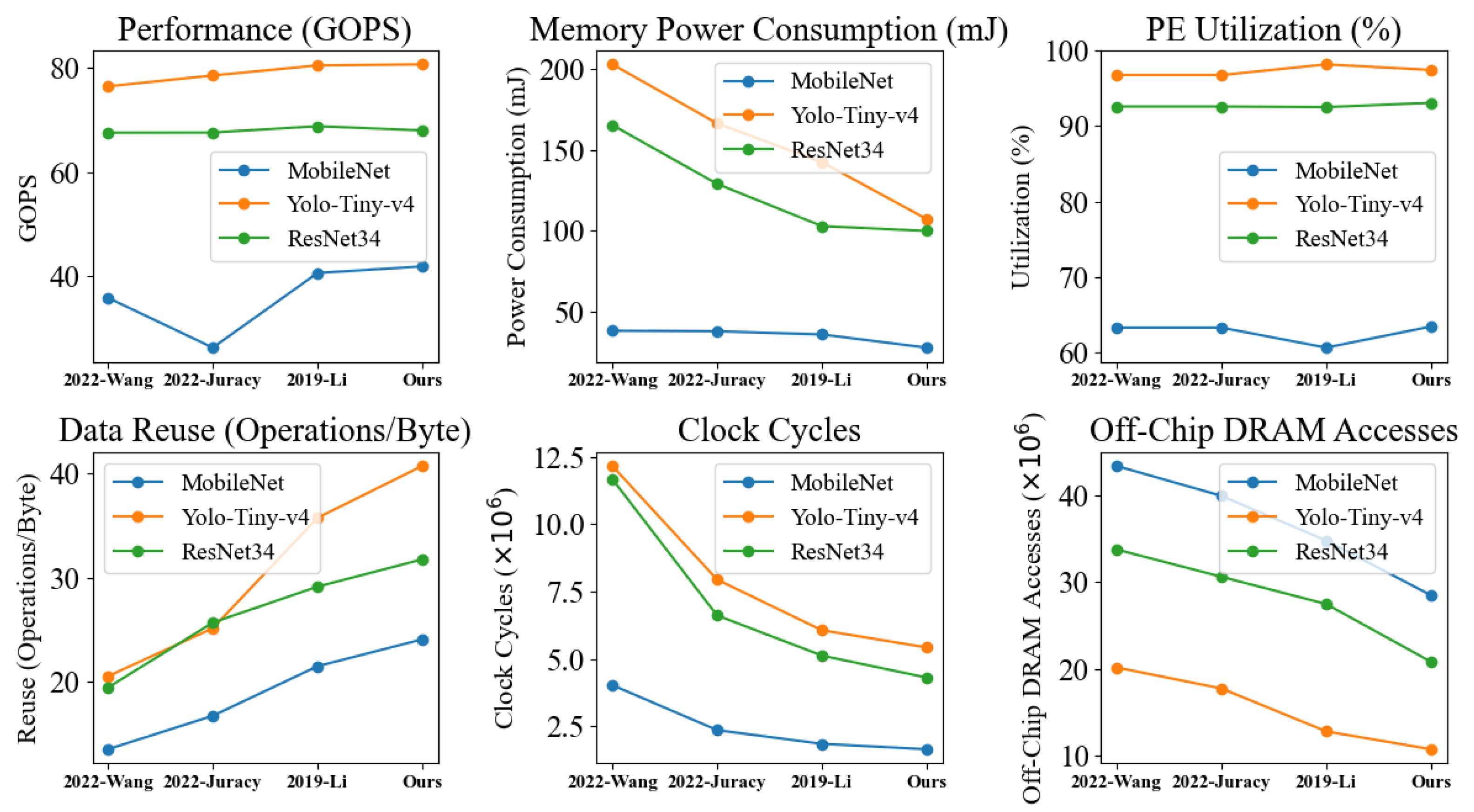 Information 16 00164 g019