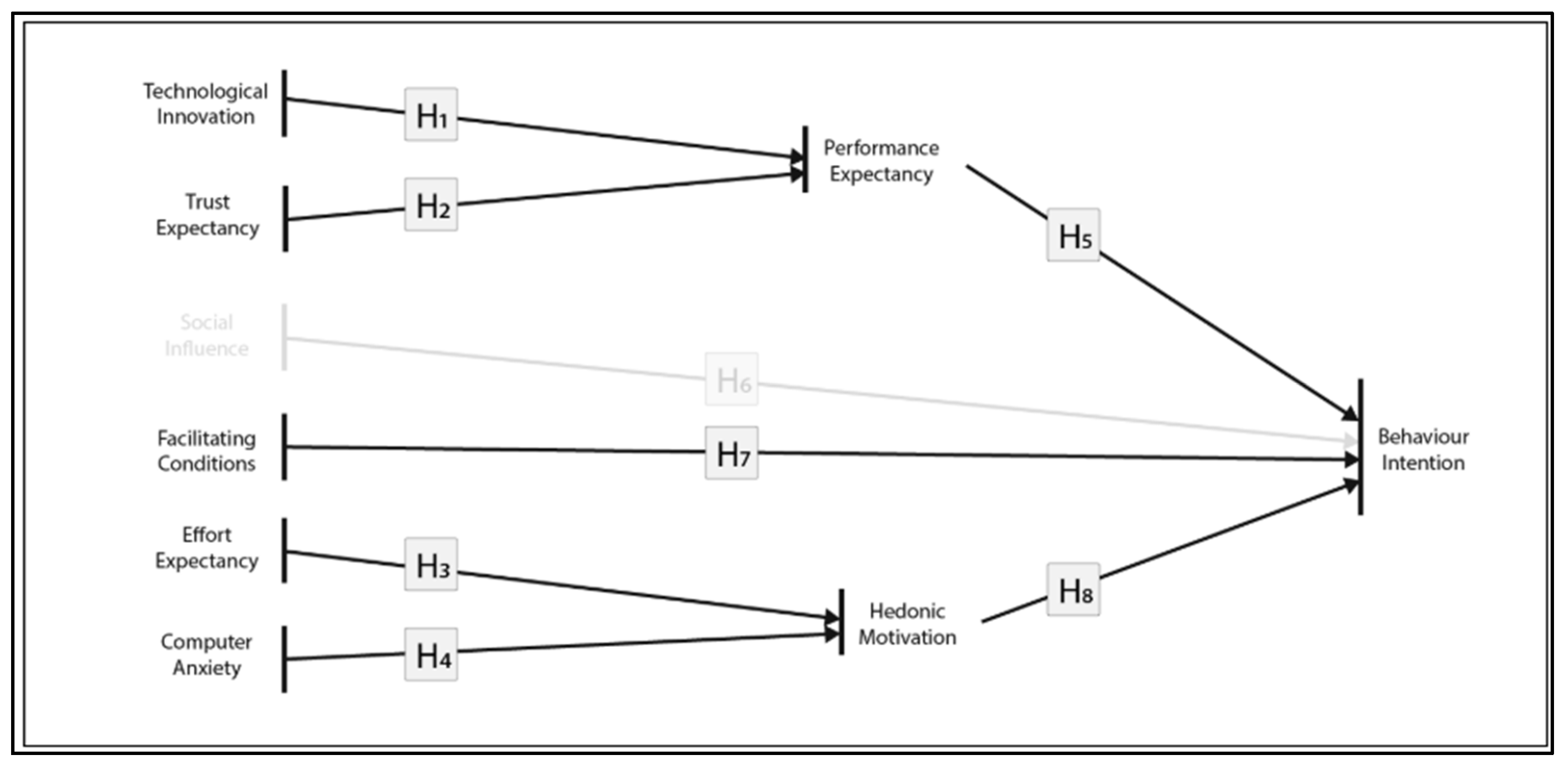 Information 16 00165 g005 Information 16 00165 g005