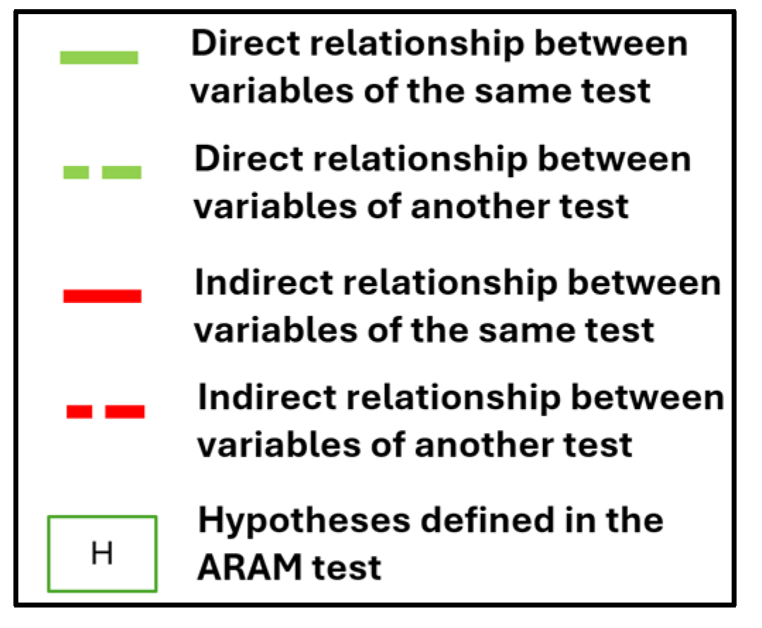 Information 16 00165 g008 Information 16 00165 g008