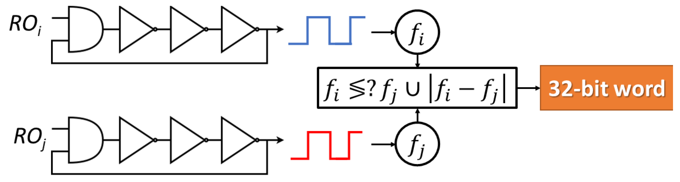 Information 16 00166 g002