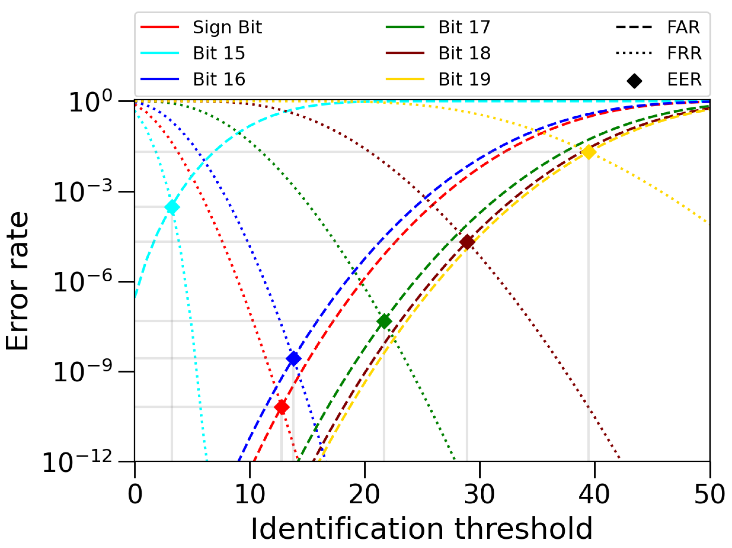 Information 16 00166 g003