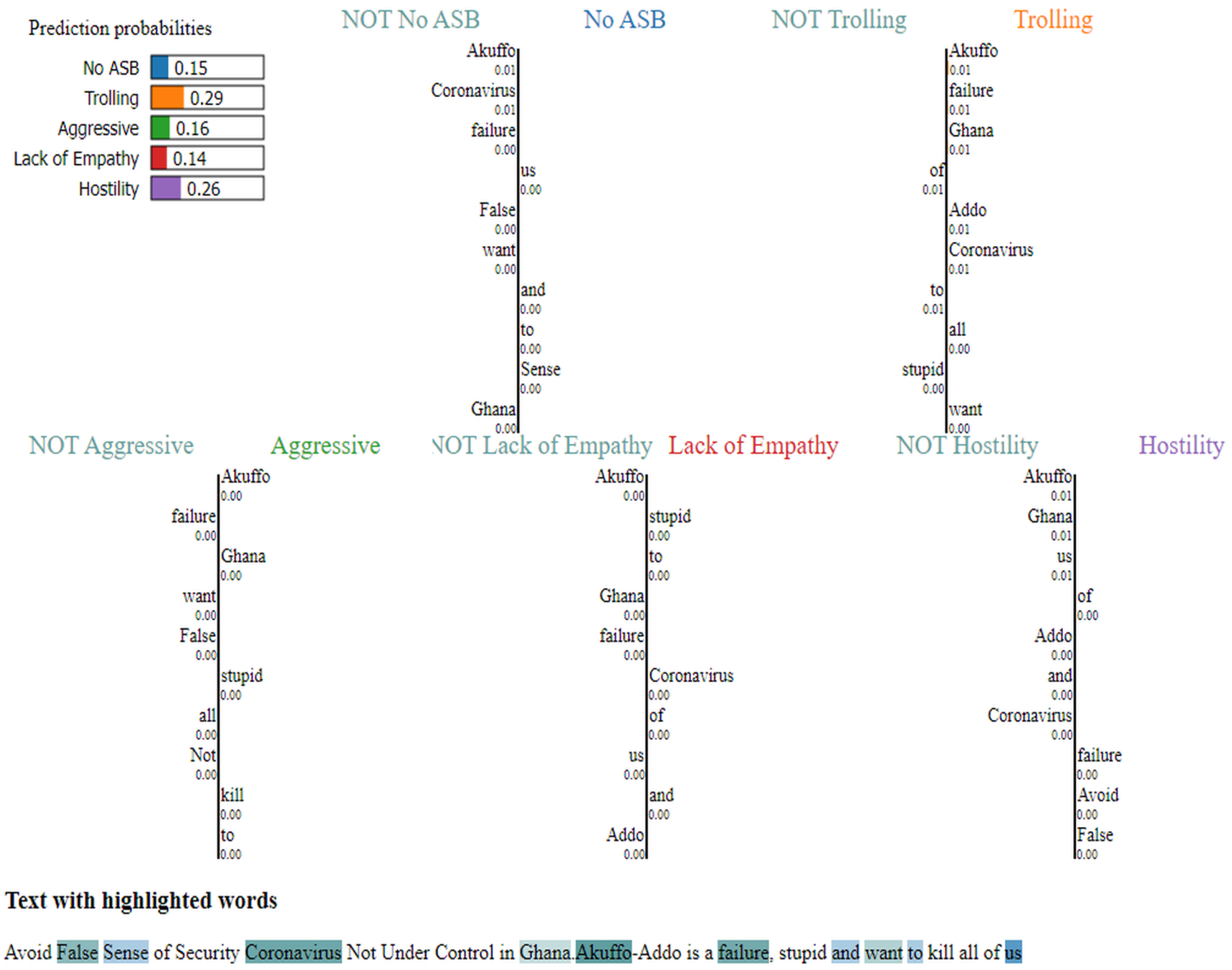 Information 16 00173 g005