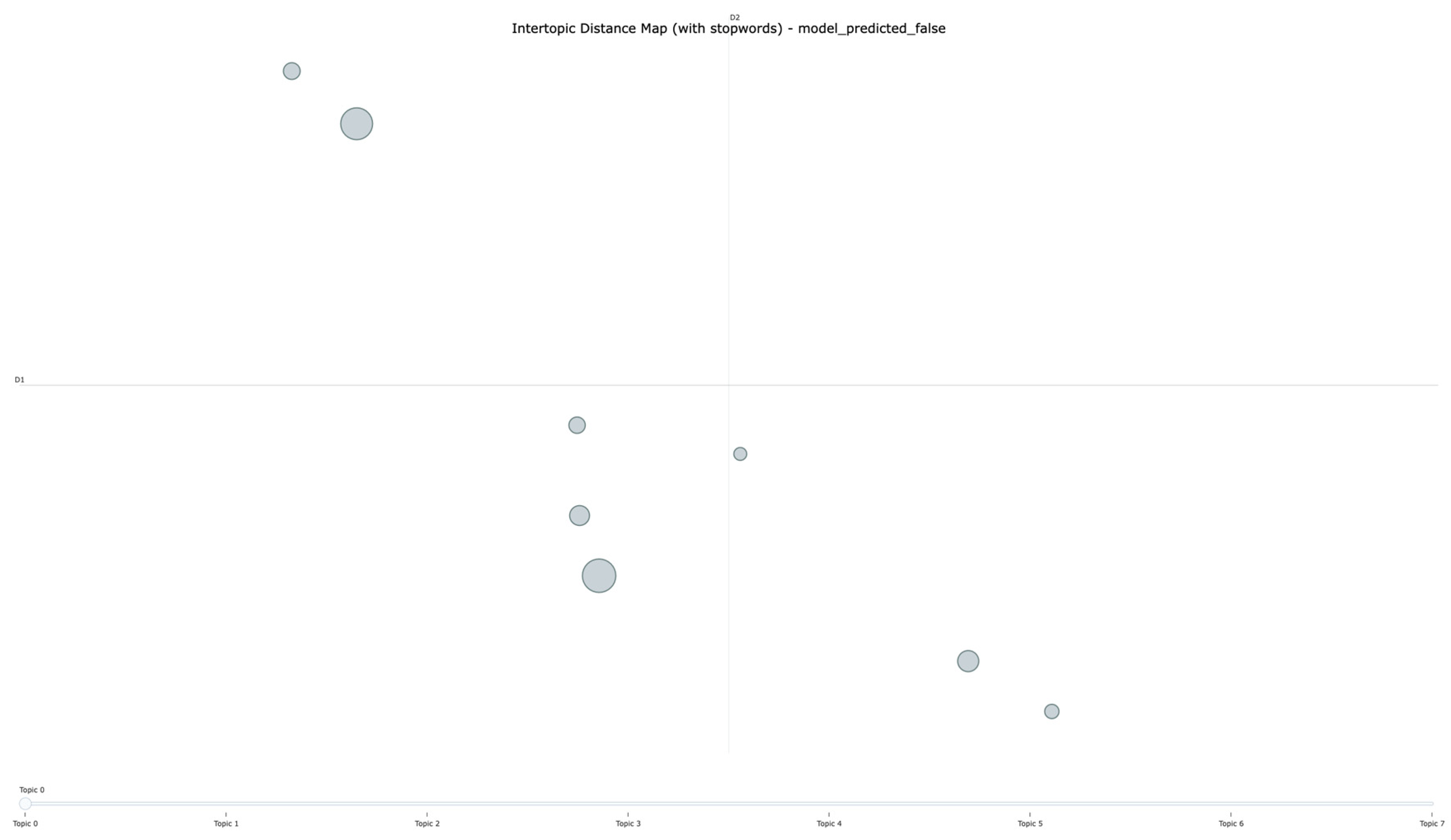 Information 16 00175 g009