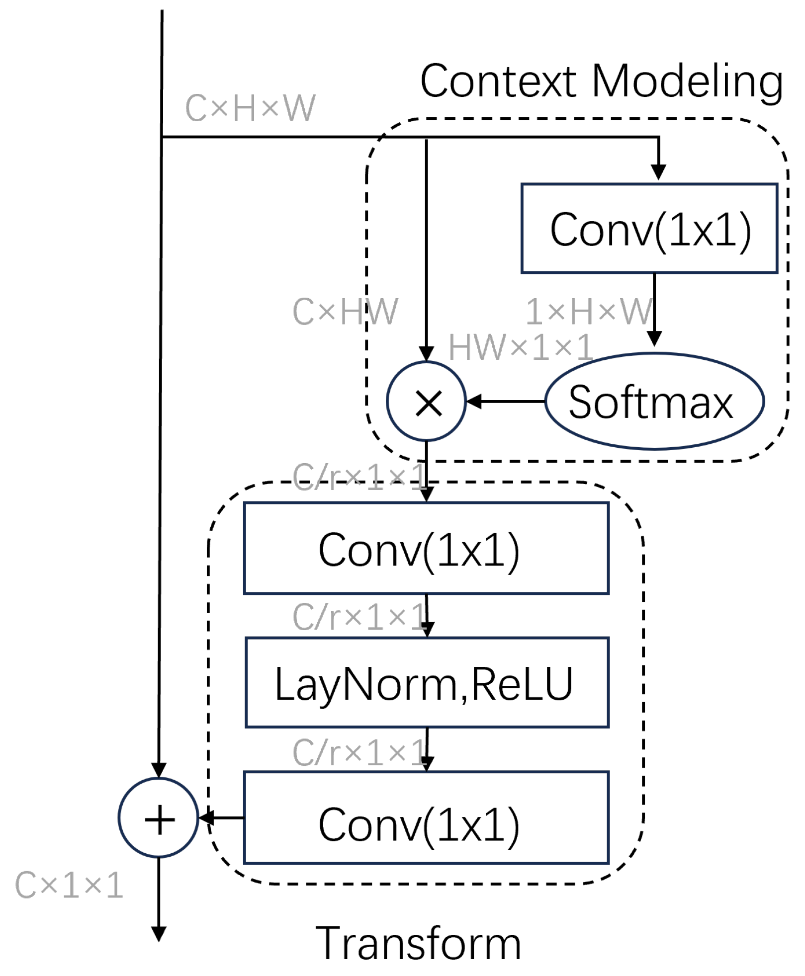 Information 16 00176 g005