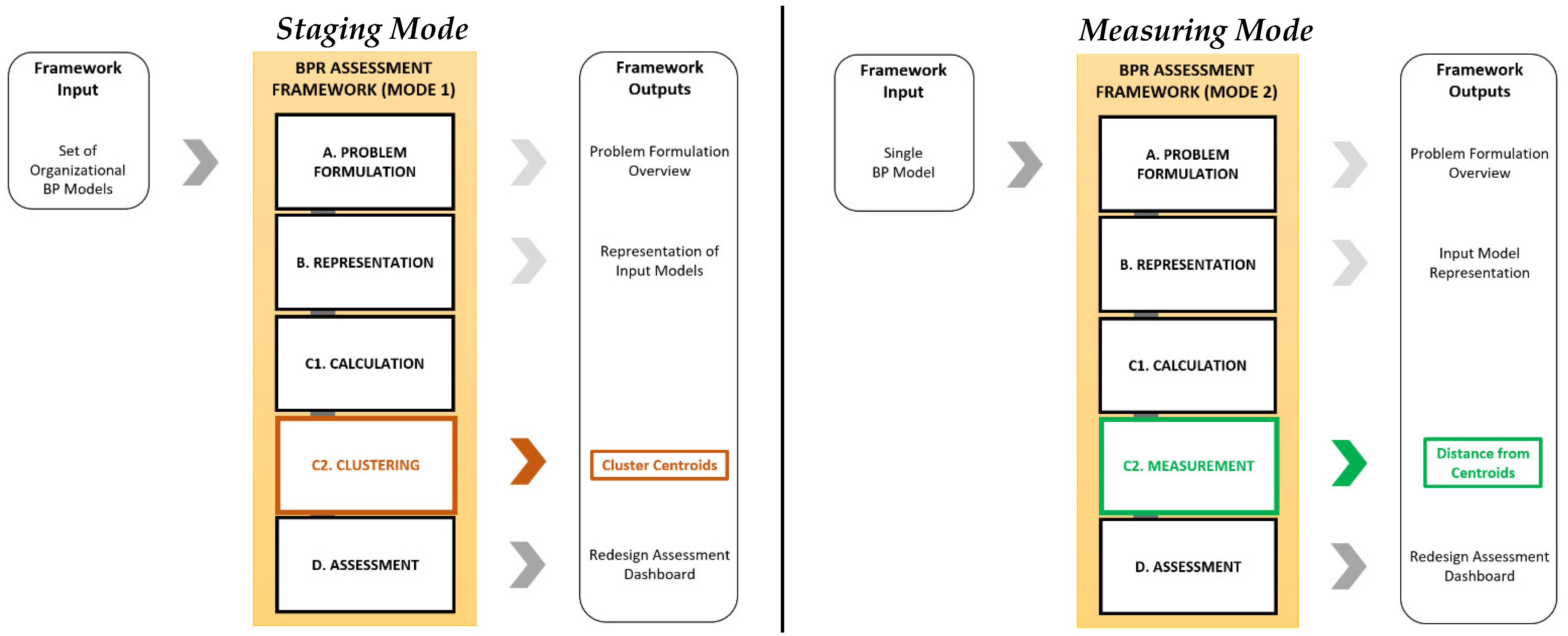 Information 16 00179 g002