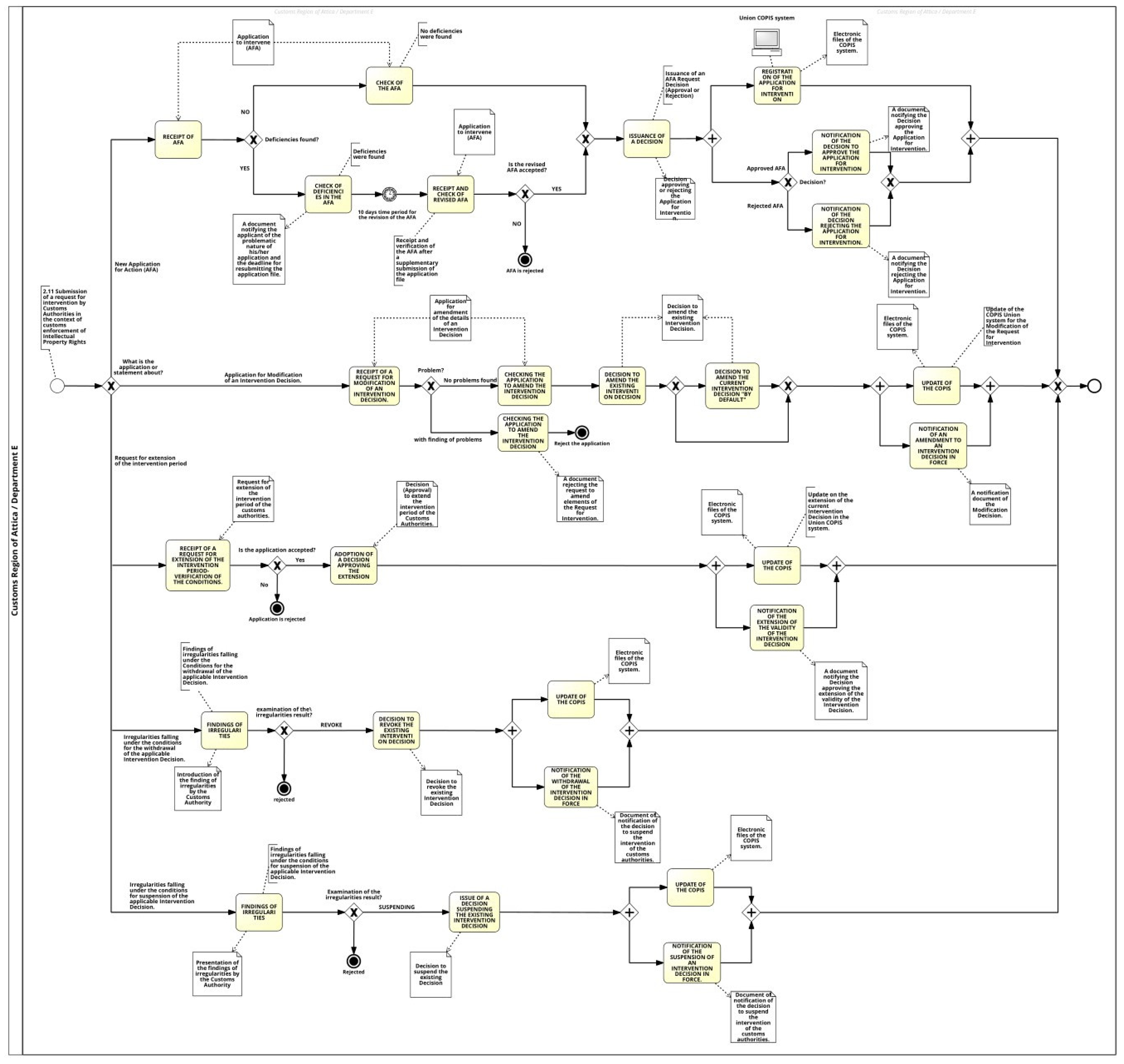 Information 16 00179 g005