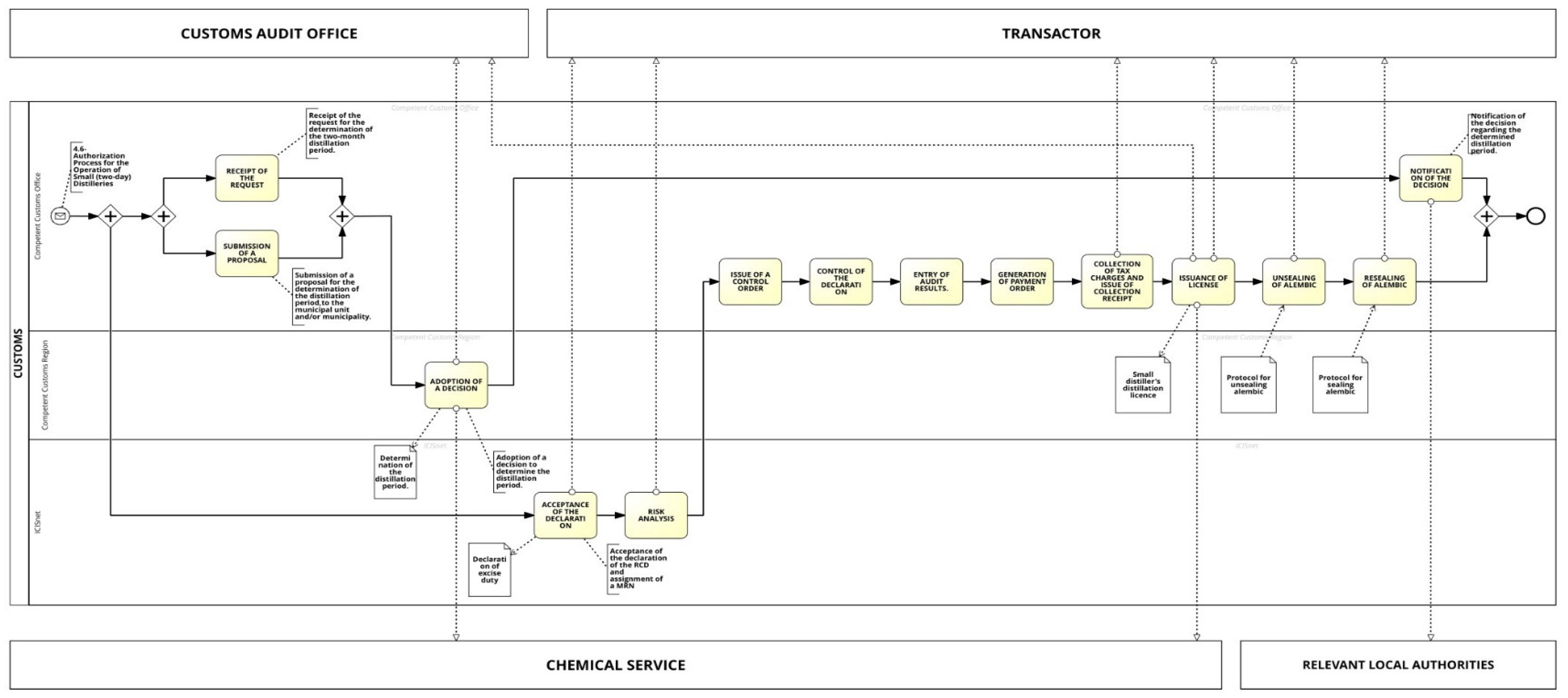Information 16 00179 g006