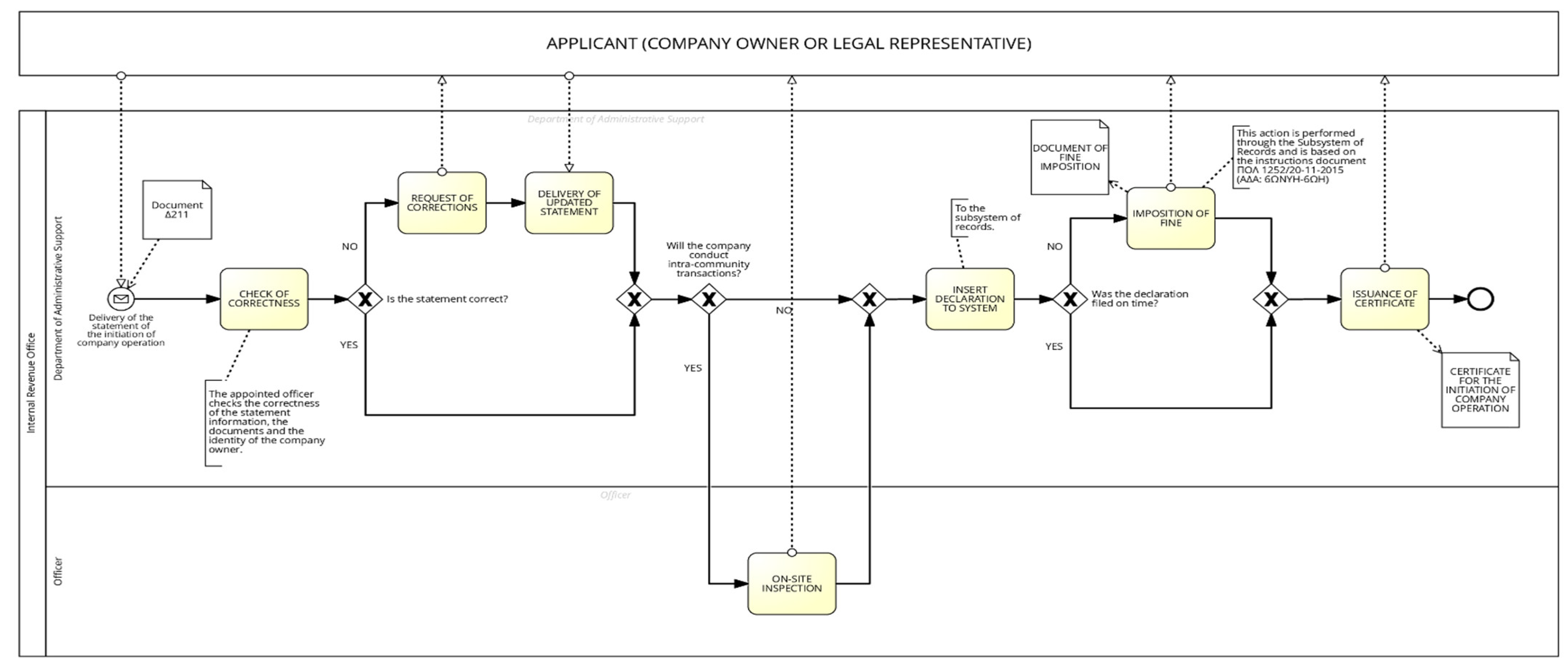 Information 16 00179 g008