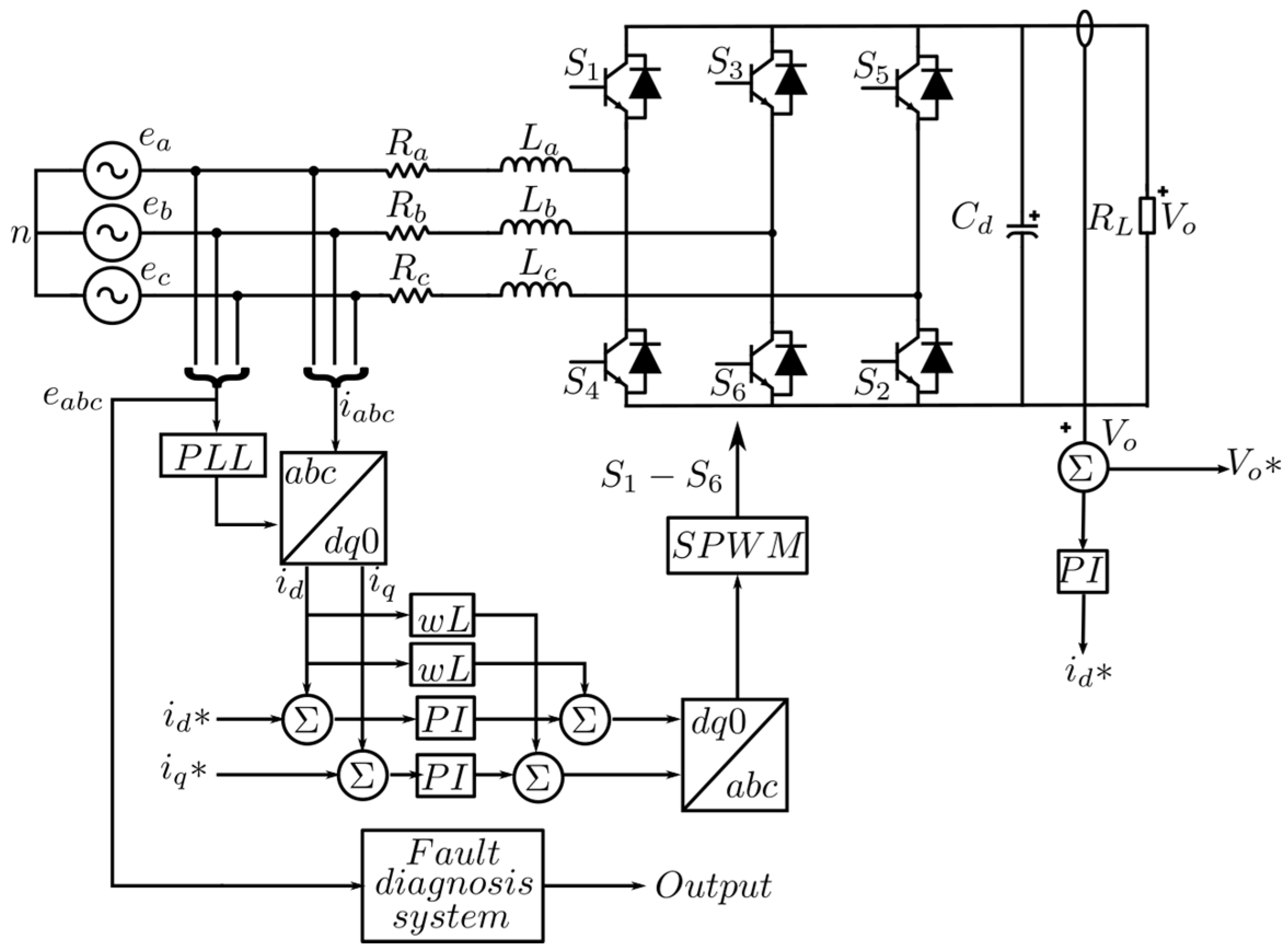 Information 16 00180 g001