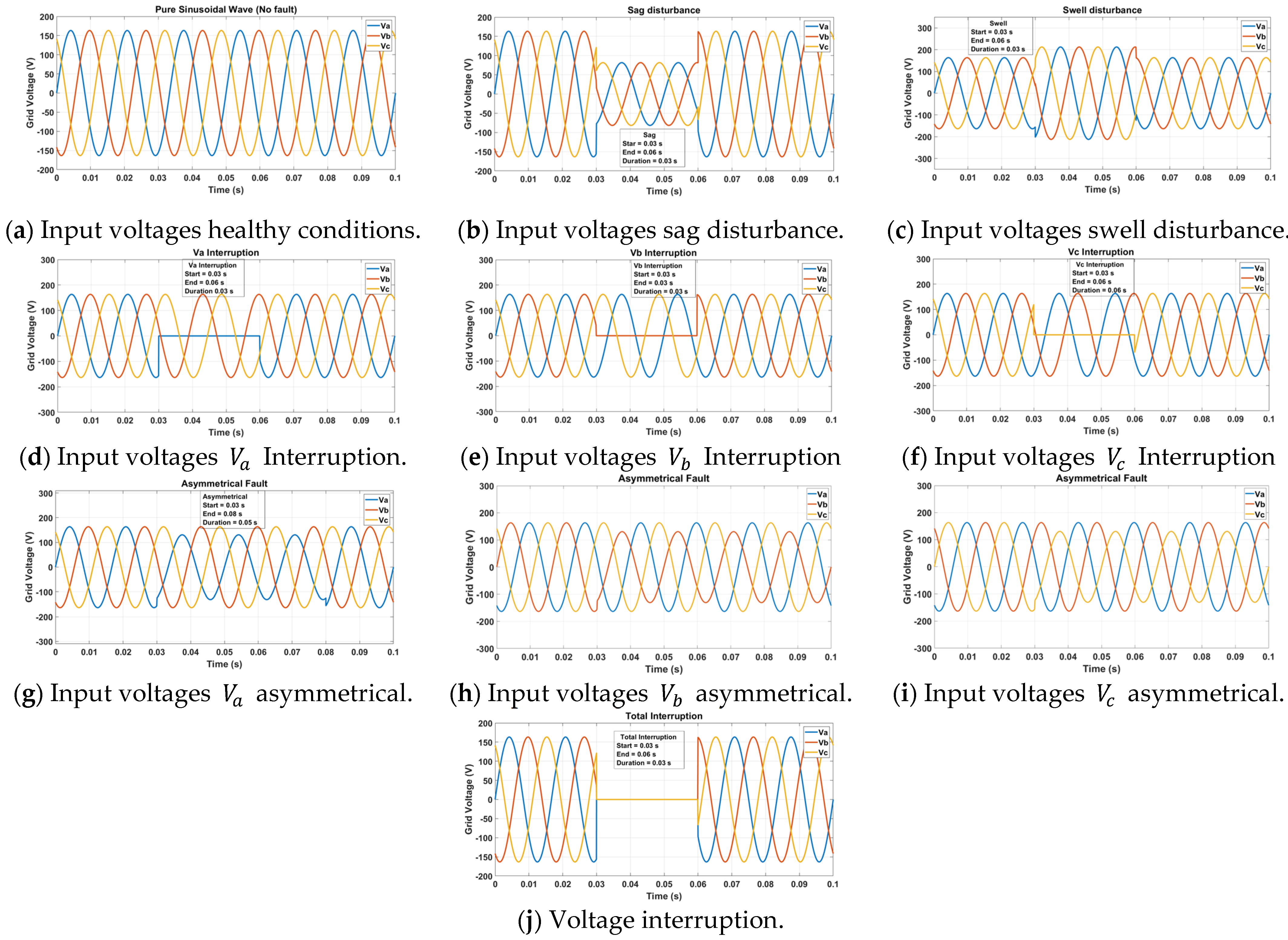 Information 16 00180 g007