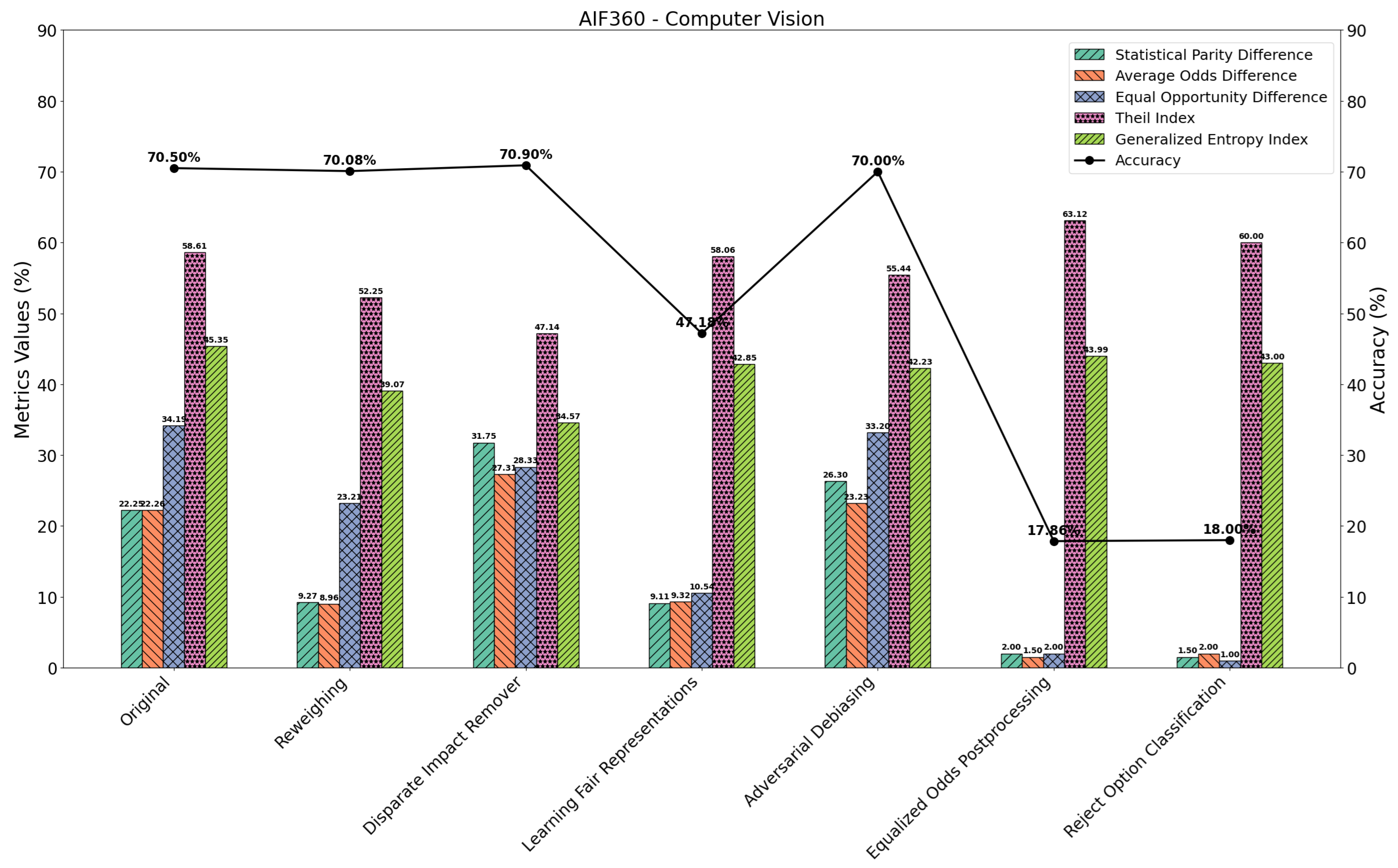 Information 16 00182 g004