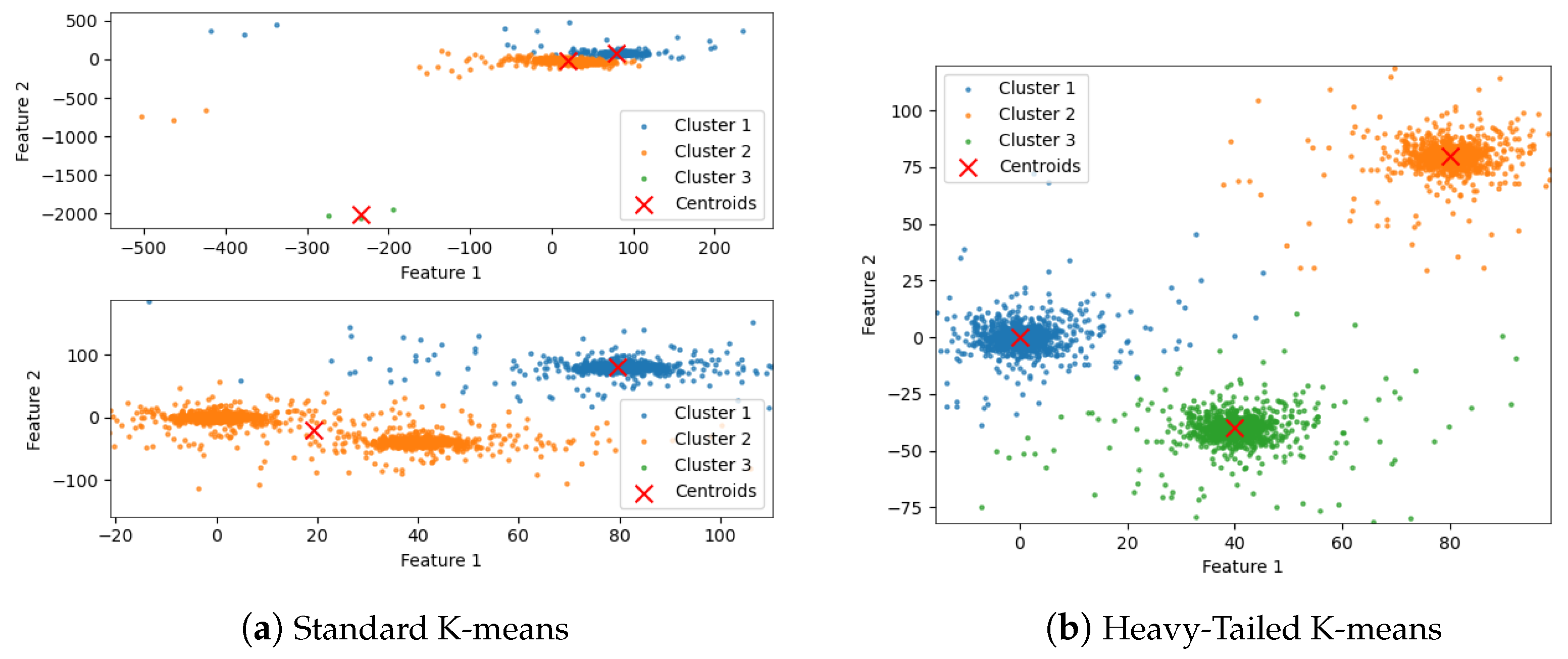 Information 16 00184 g005 Information 16 00184 g005
