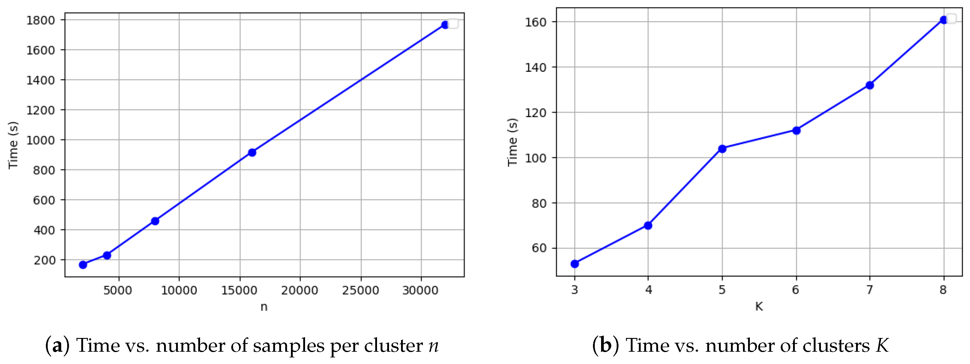 Information 16 00184 g006 Information 16 00184 g006