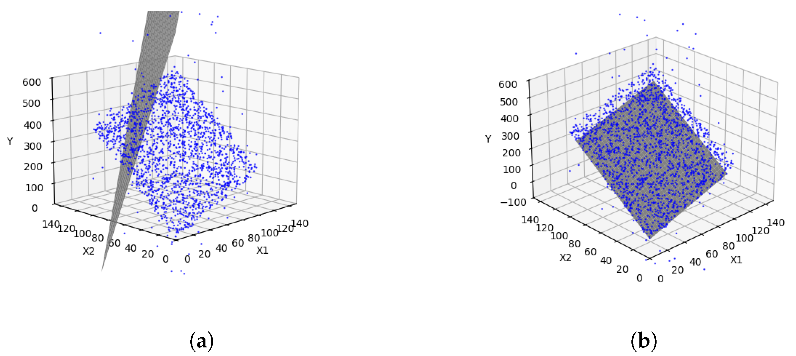 Information 16 00184 g009 Information 16 00184 g009