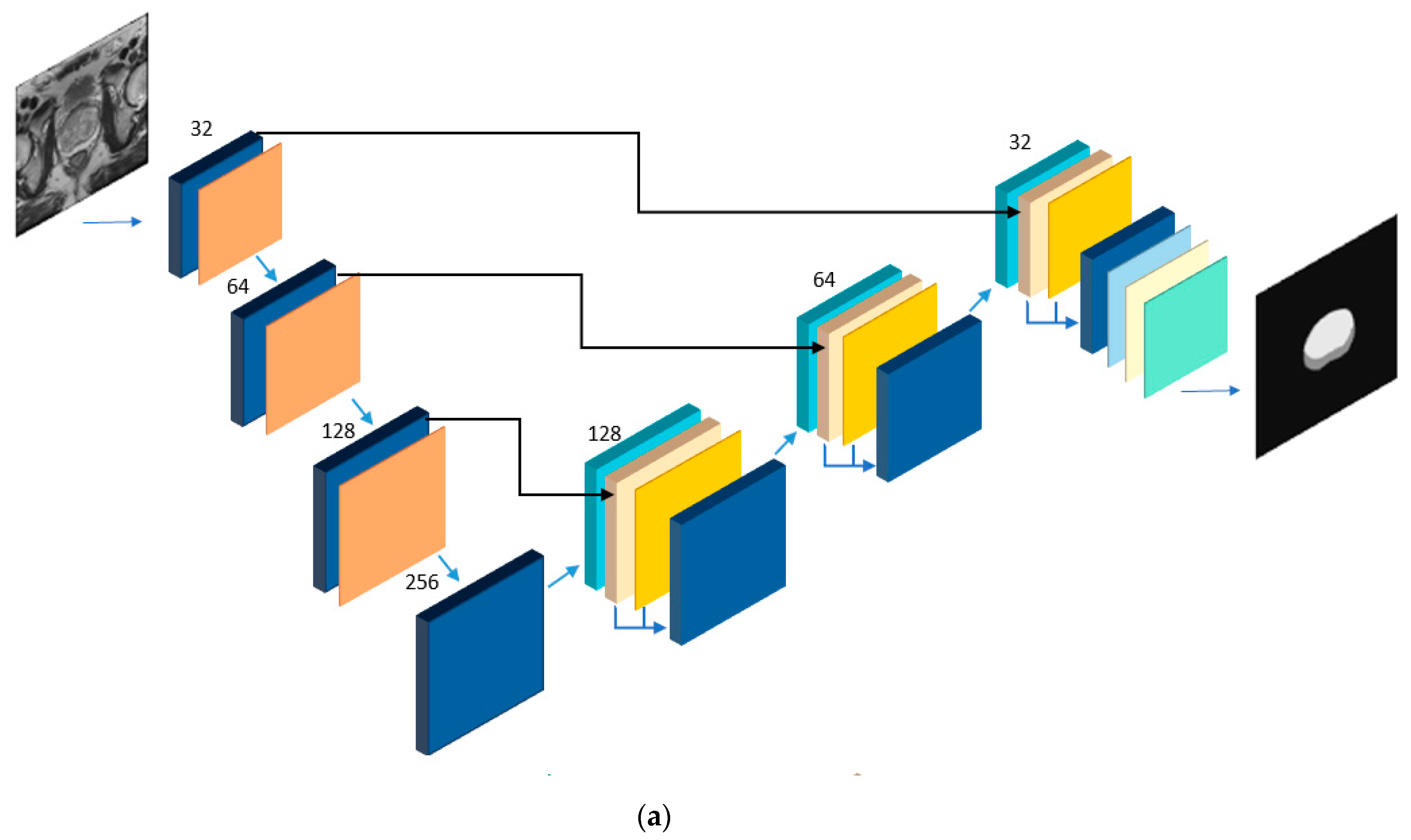 Information 16 00186 g001a