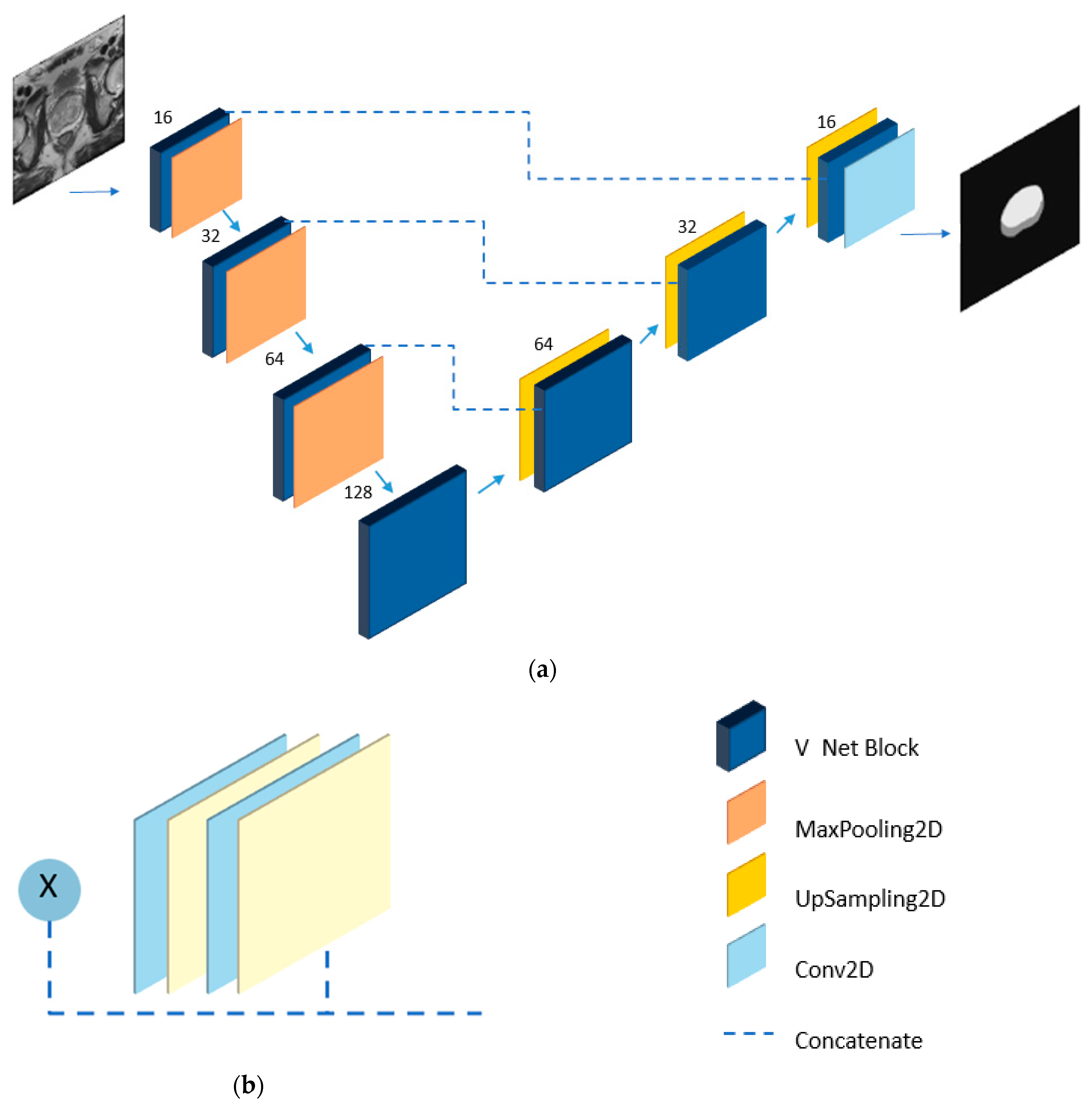 Information 16 00186 g003