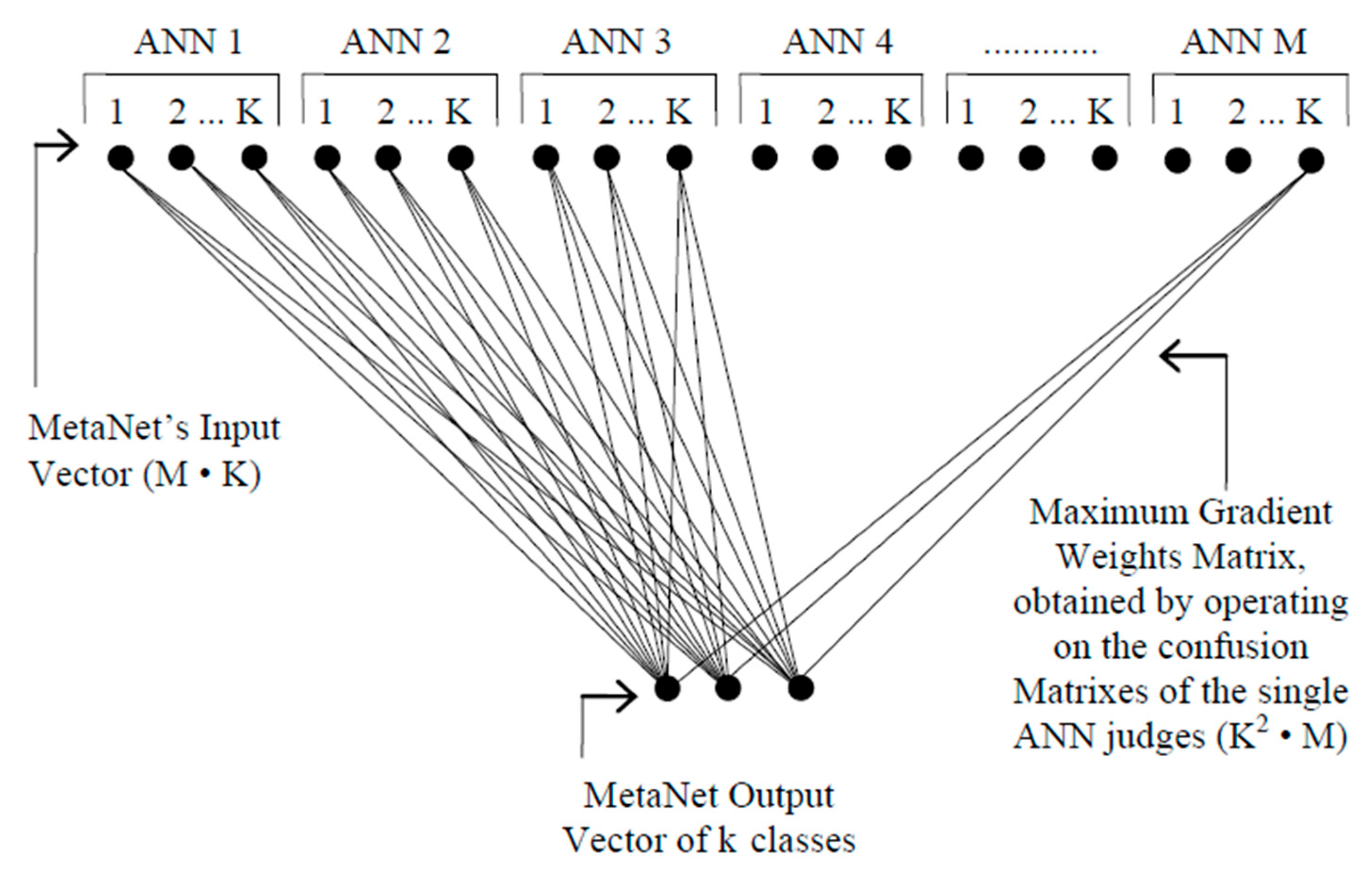 Information 16 00186 g004
