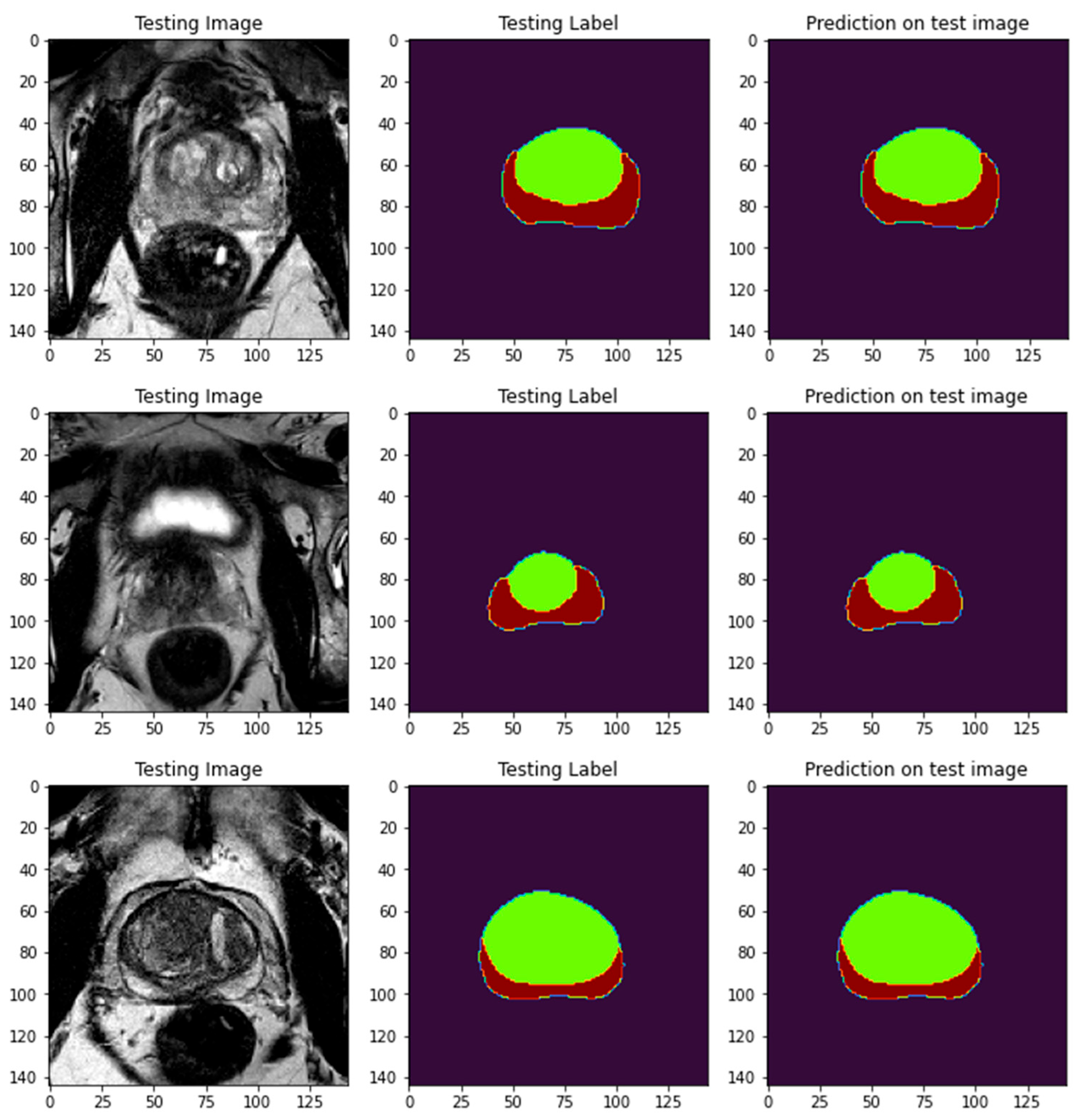 Information 16 00186 g007