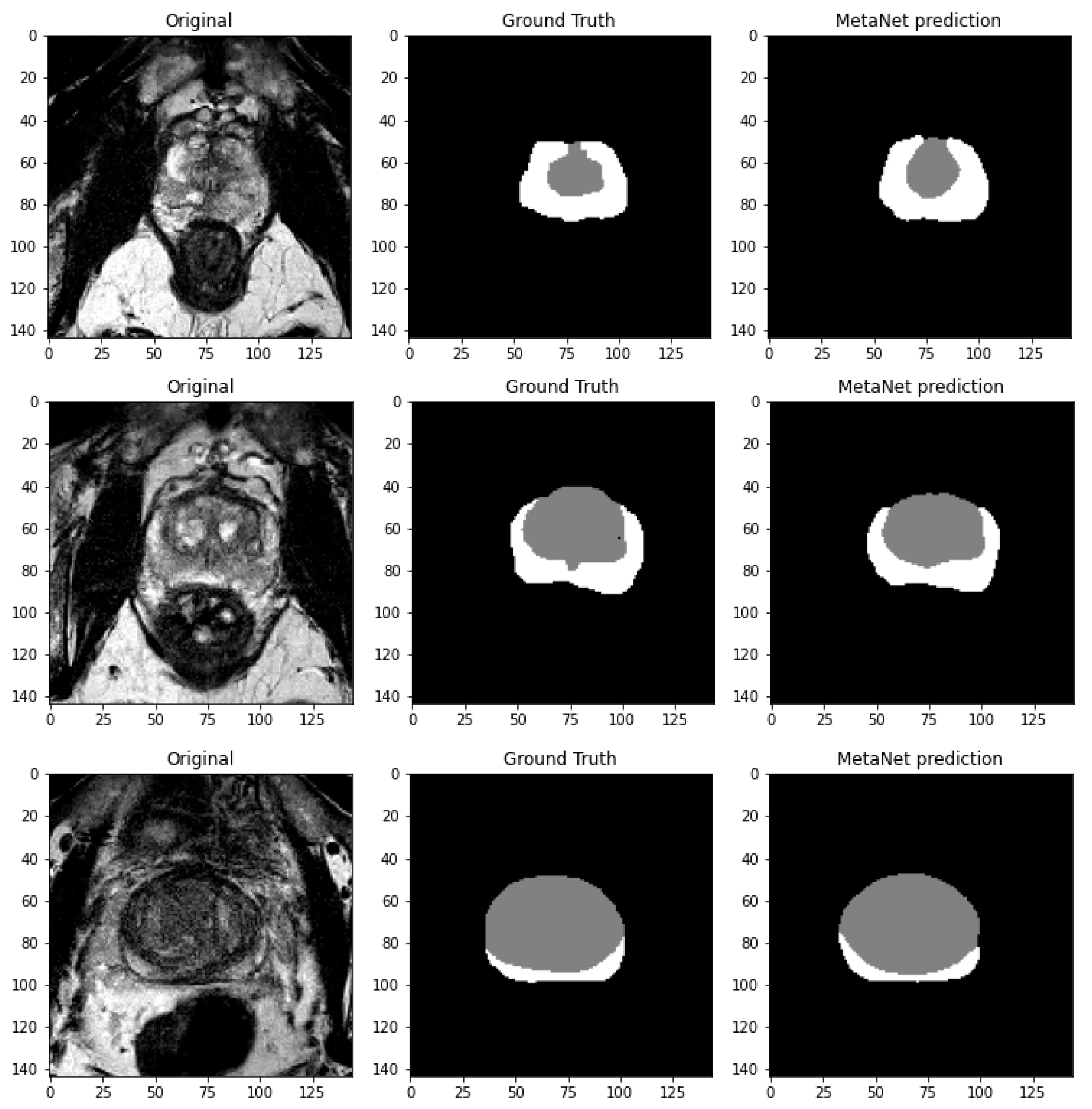 Information 16 00186 g008