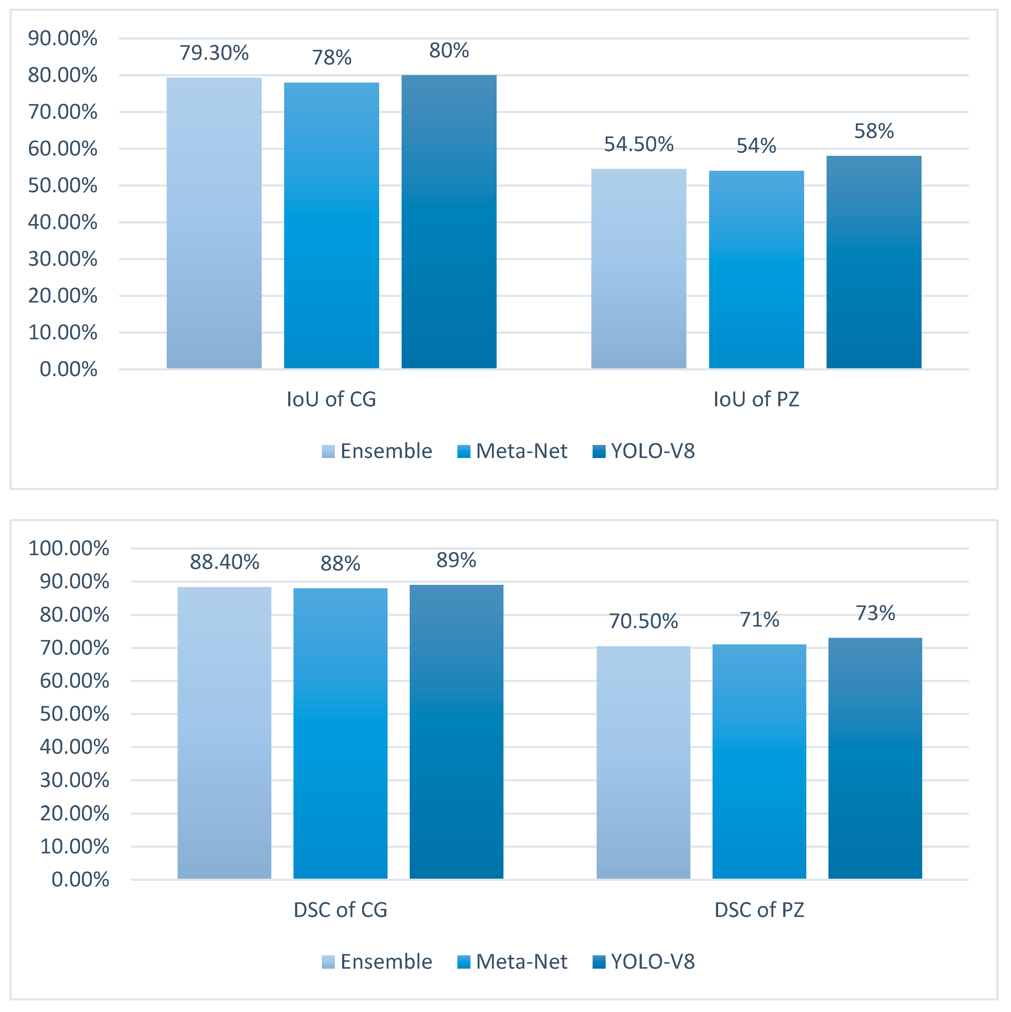 Information 16 00186 g010