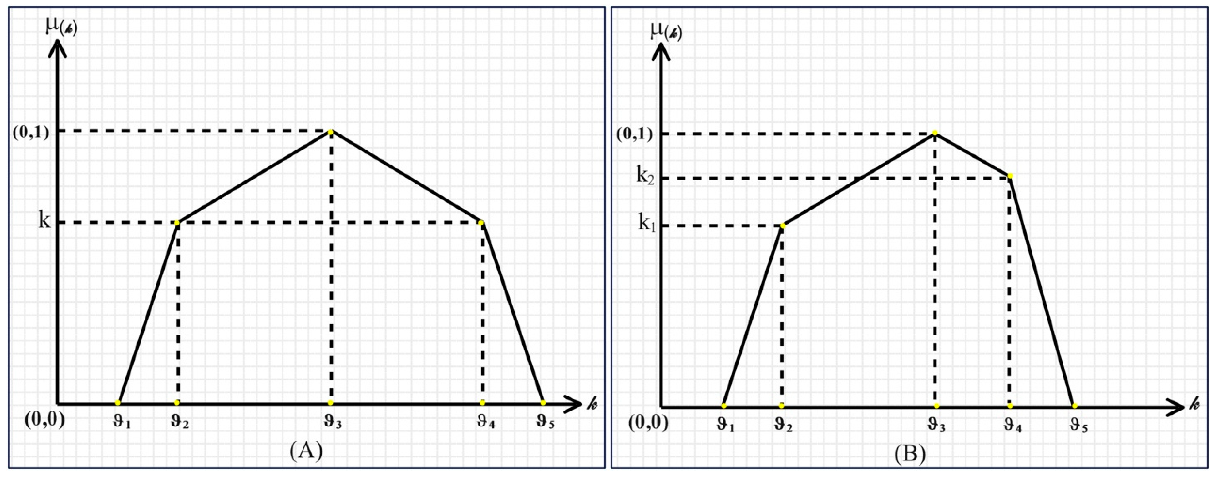 Information 16 00187 g001
