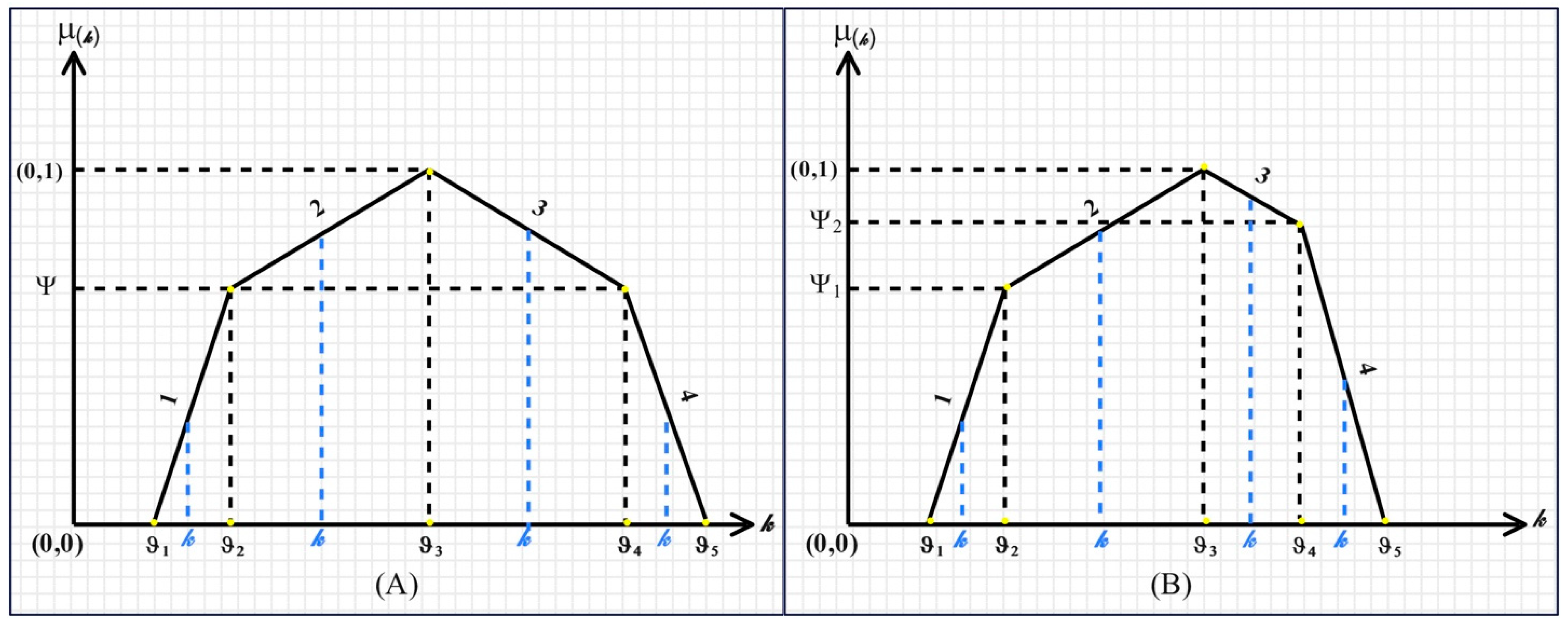 Information 16 00187 g002