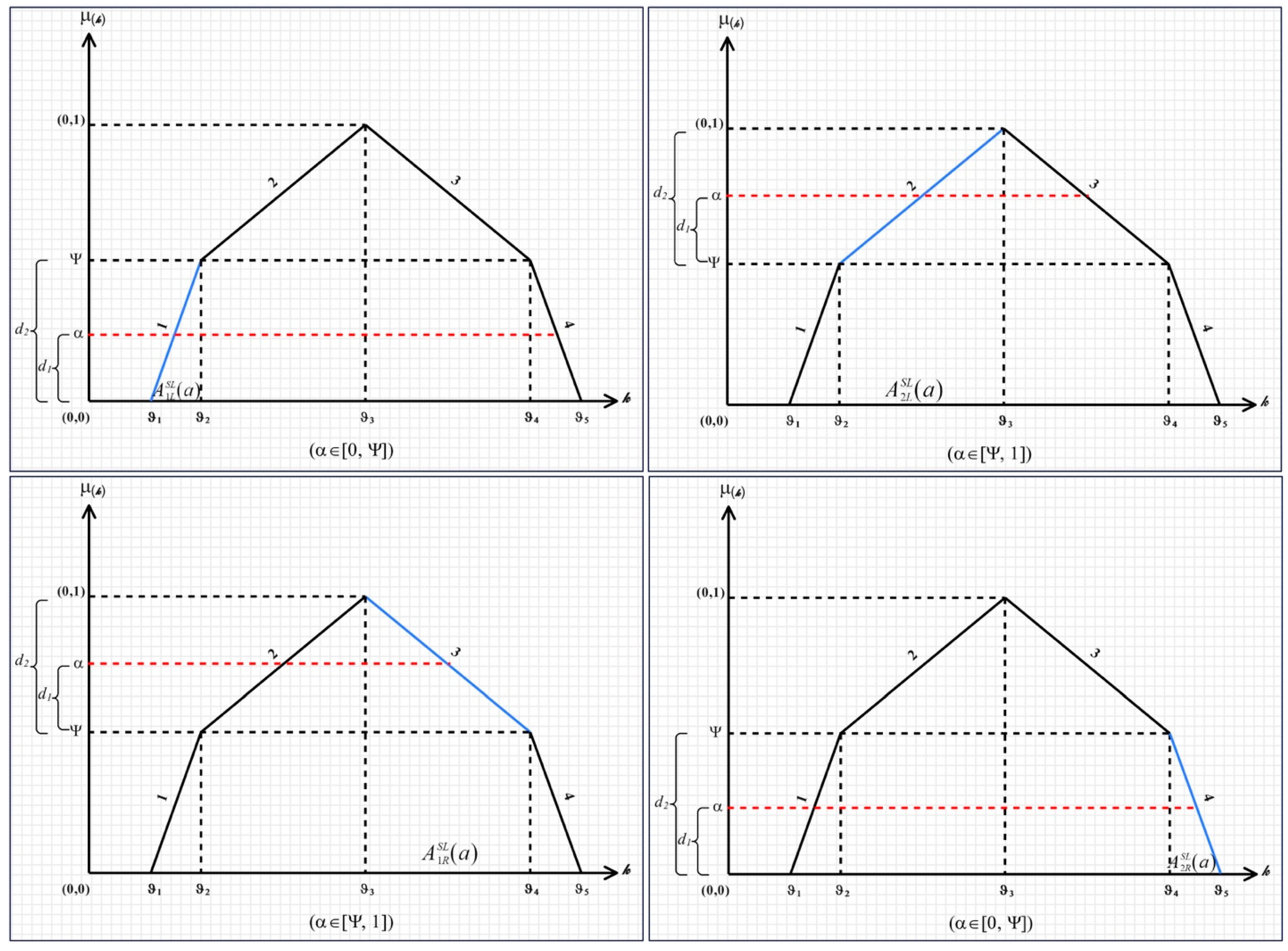 Information 16 00187 g003