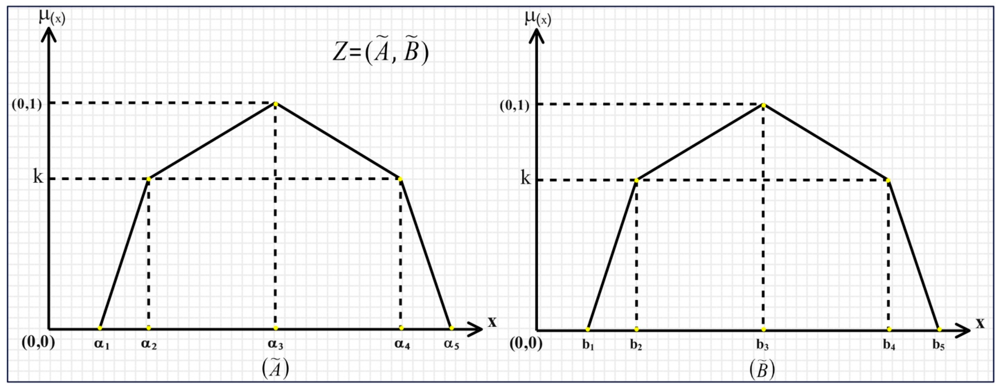 Information 16 00187 g005