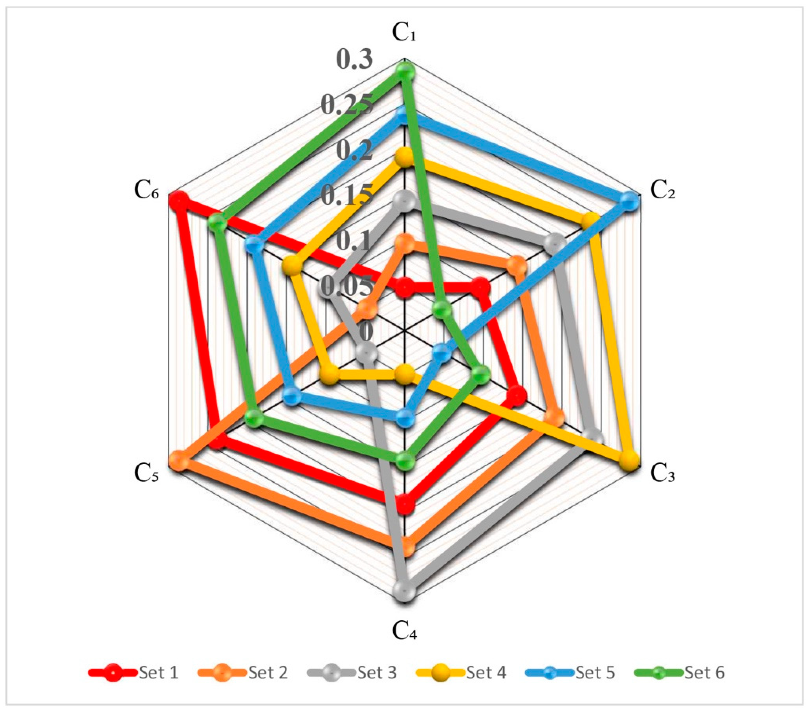 Information 16 00187 g010