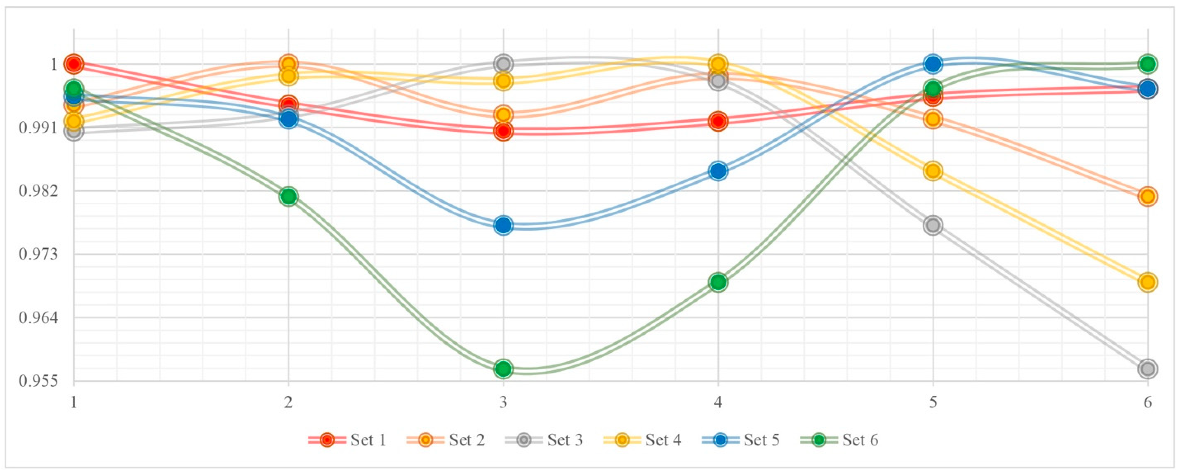 Information 16 00187 g011