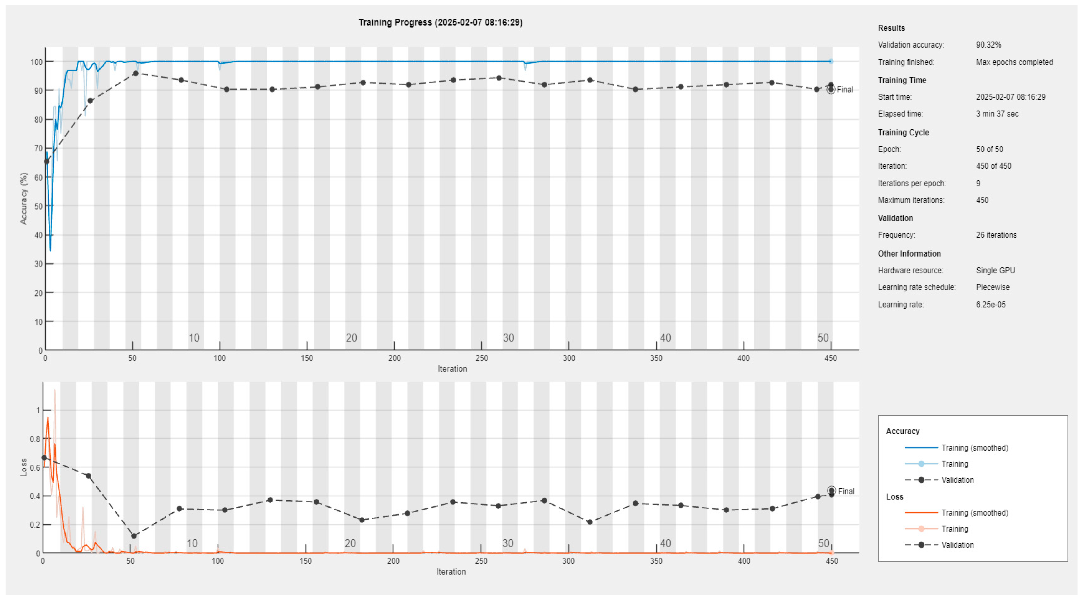 Information 16 00188 g004