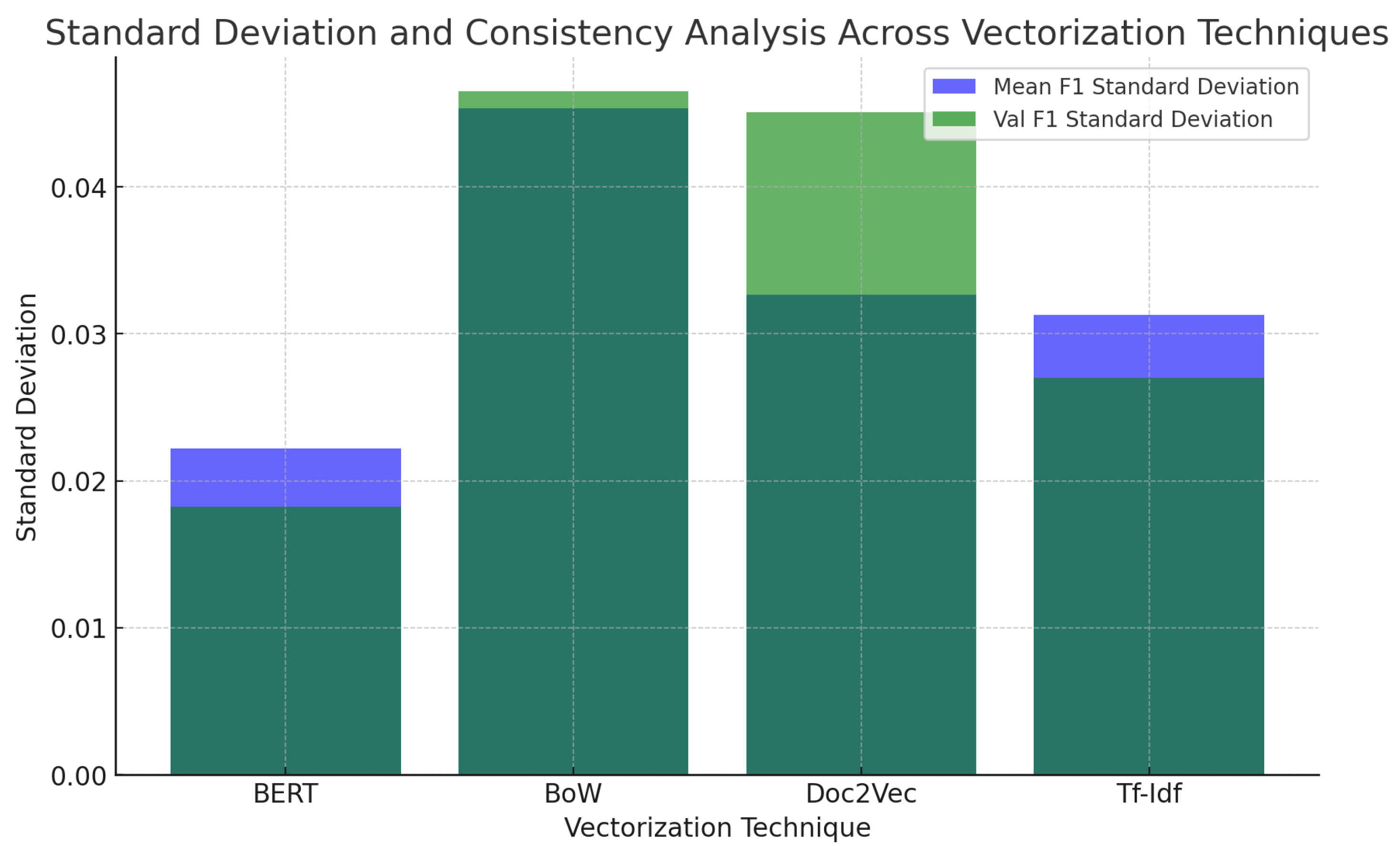 Information 16 00189 g002